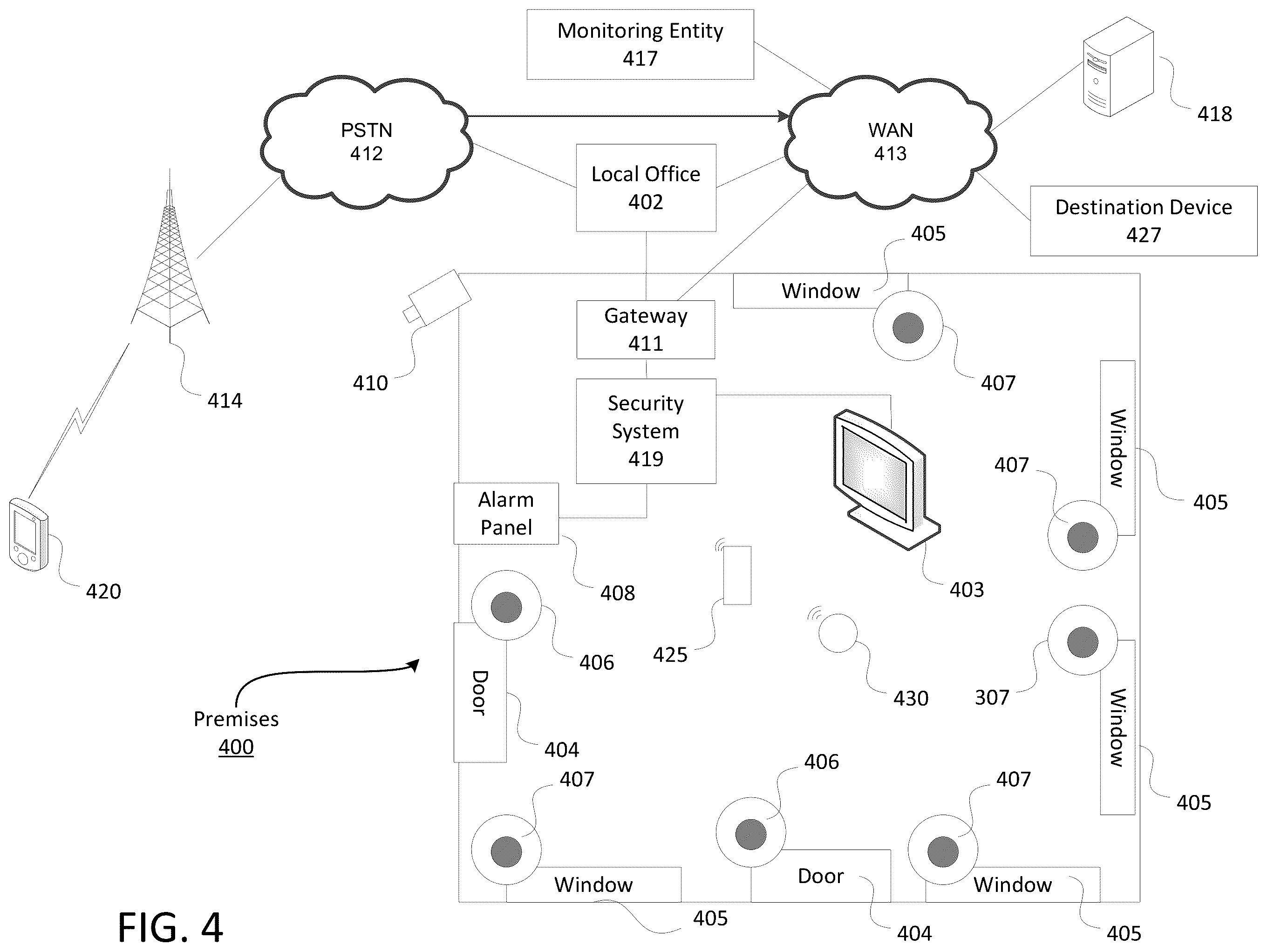 Patent US11810551 Figure 4 – Monitoring of one or more audio/video collection devices