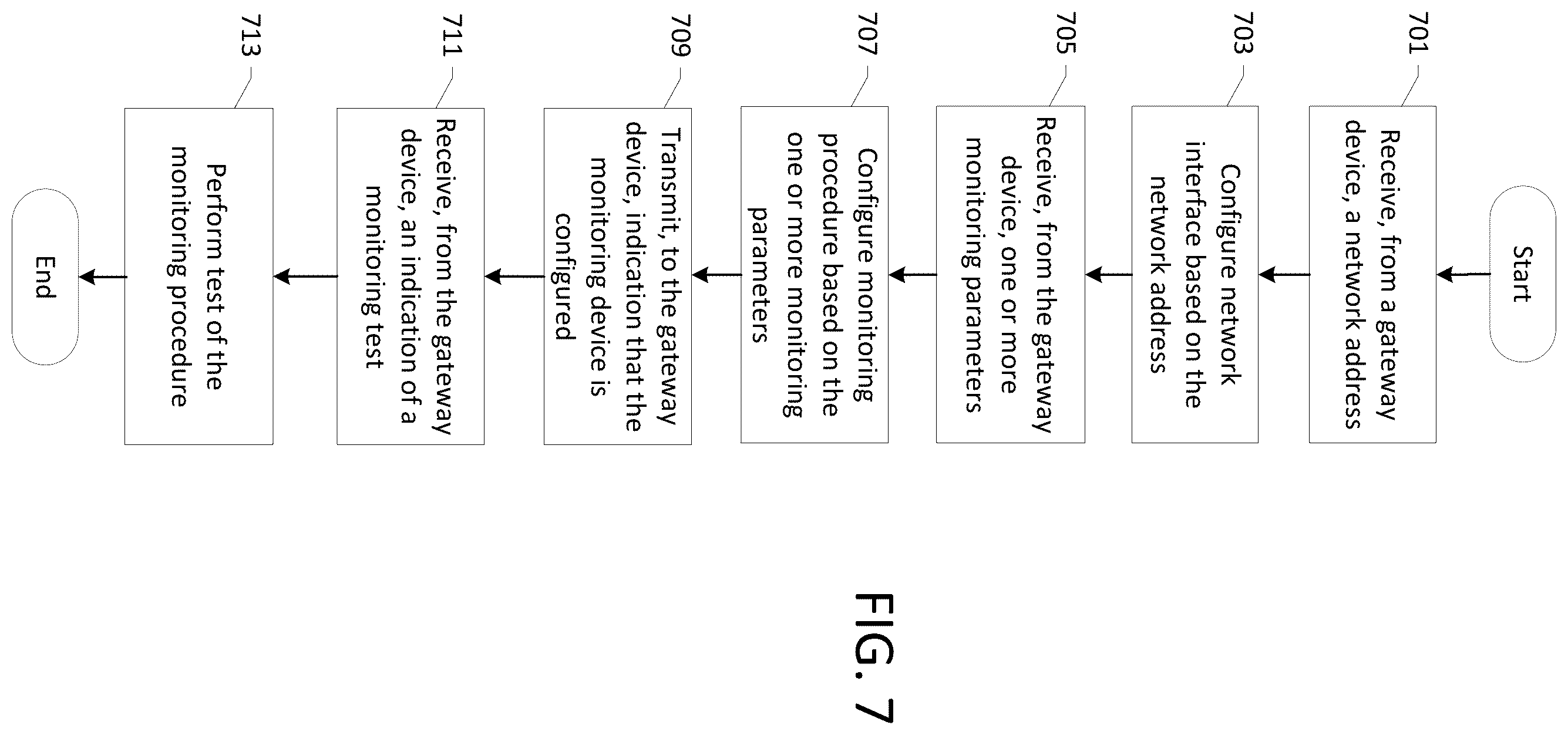 Patent US11810551 Figure 12 – Monitoring of one or more audio/video collection devices