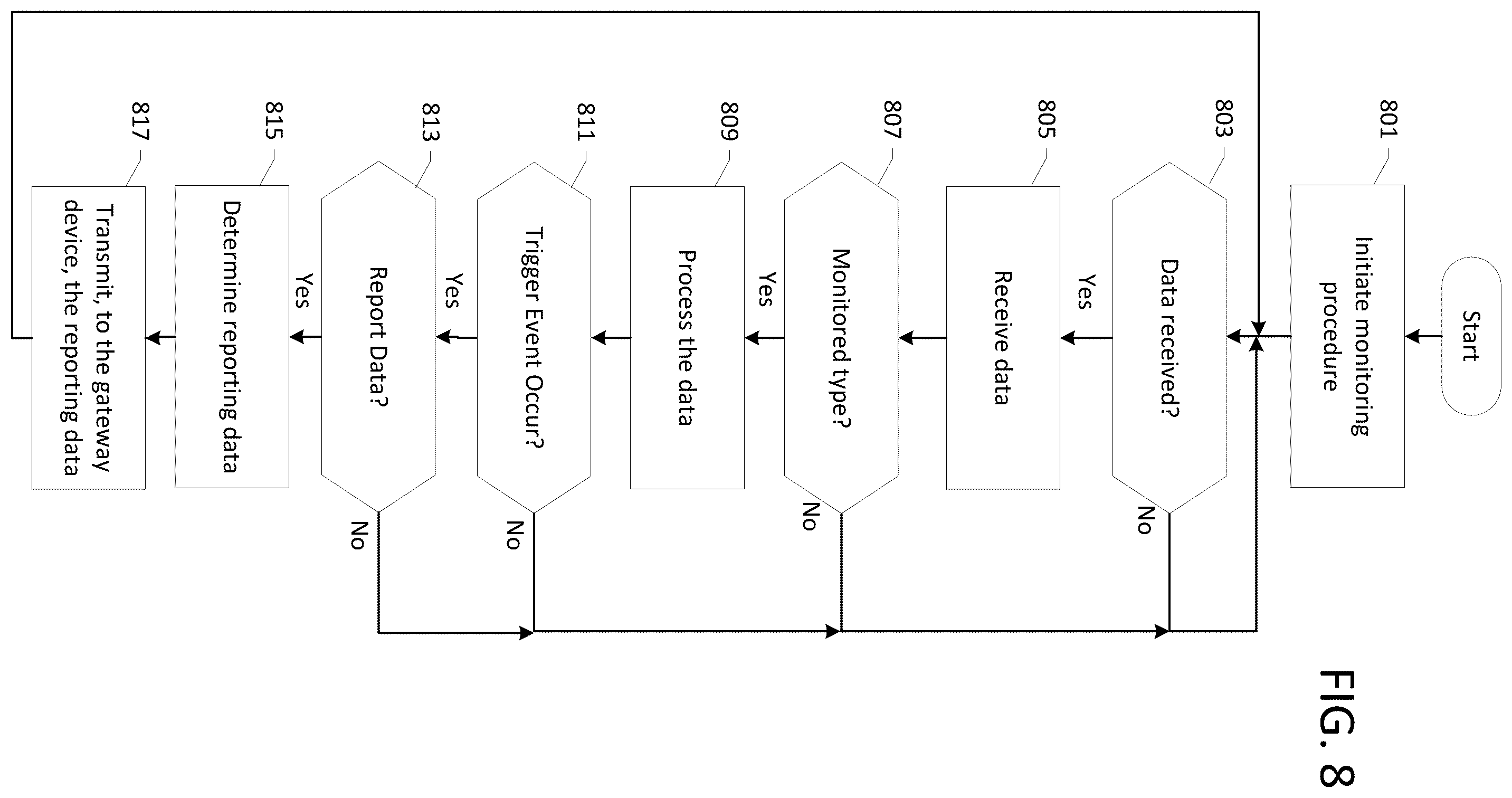 Patent US11810551 Figure 13 – Monitoring of one or more audio/video collection devices