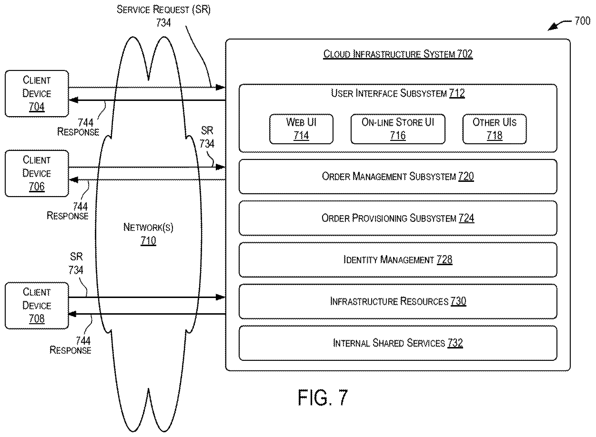 Patent US11810553 Figure 7 – Using backpropagation to train a dialog system