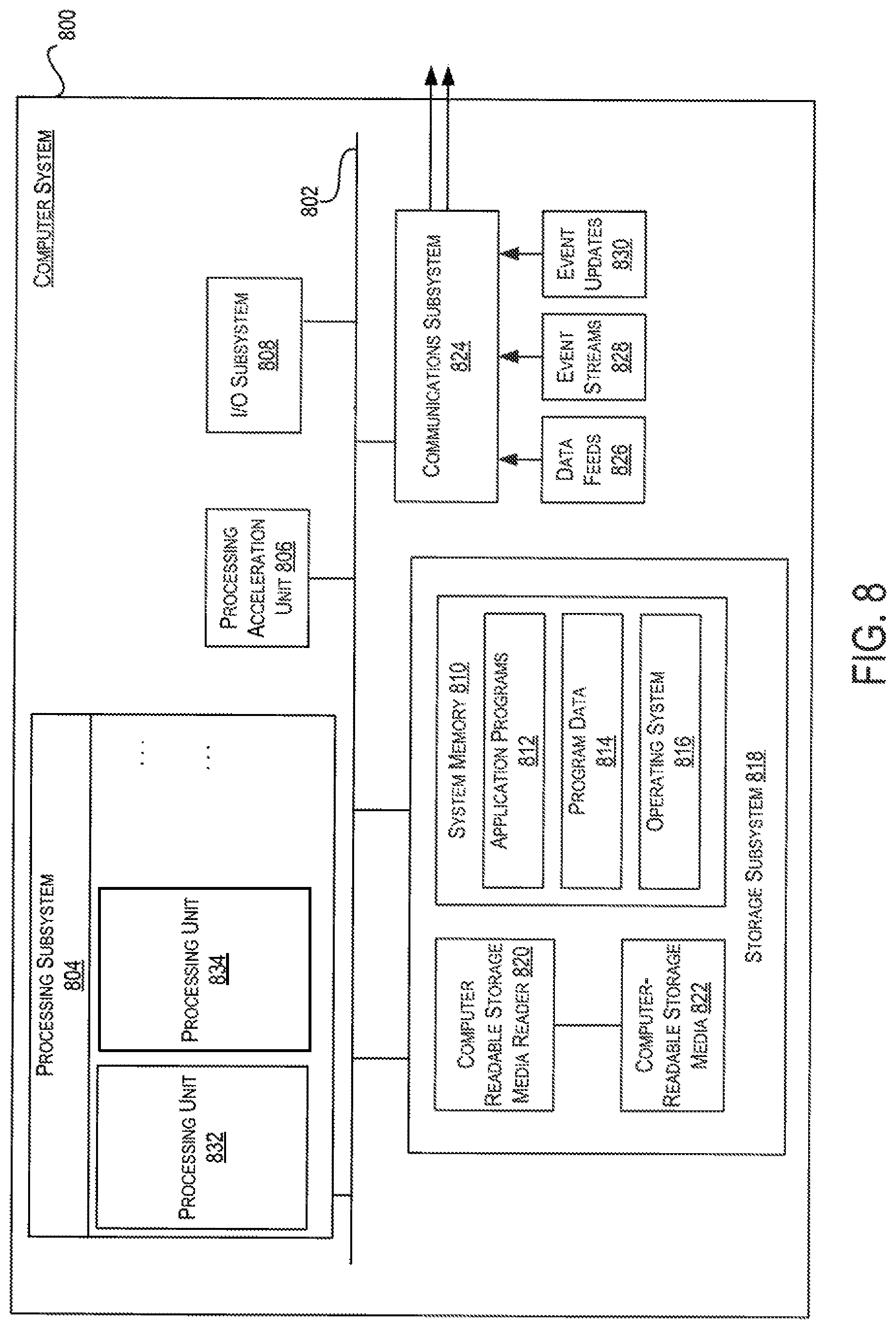 Patent US11810553 Figure 8 – Using backpropagation to train a dialog system