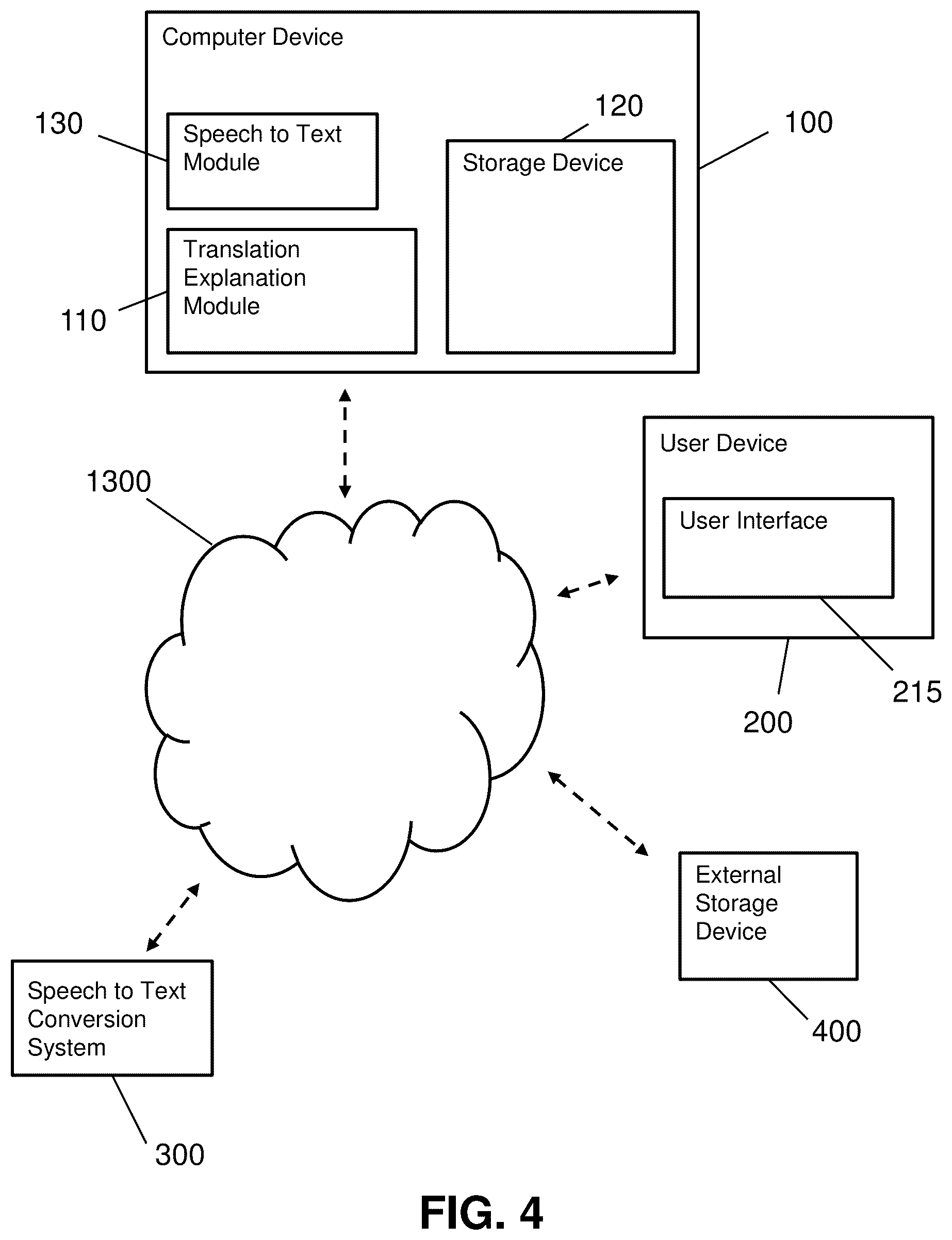 Patent US11810558 Figure 4 – Explaining anomalous phonetic translations