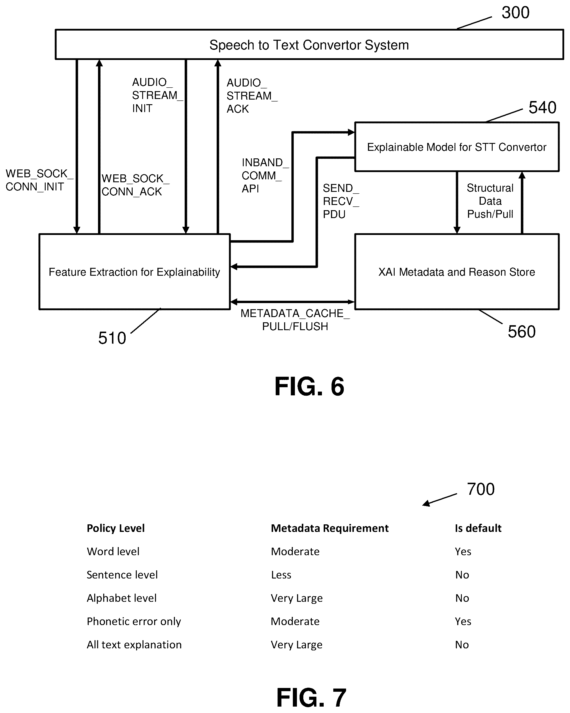 Patent US11810558 Figure 6 – Explaining anomalous phonetic translations