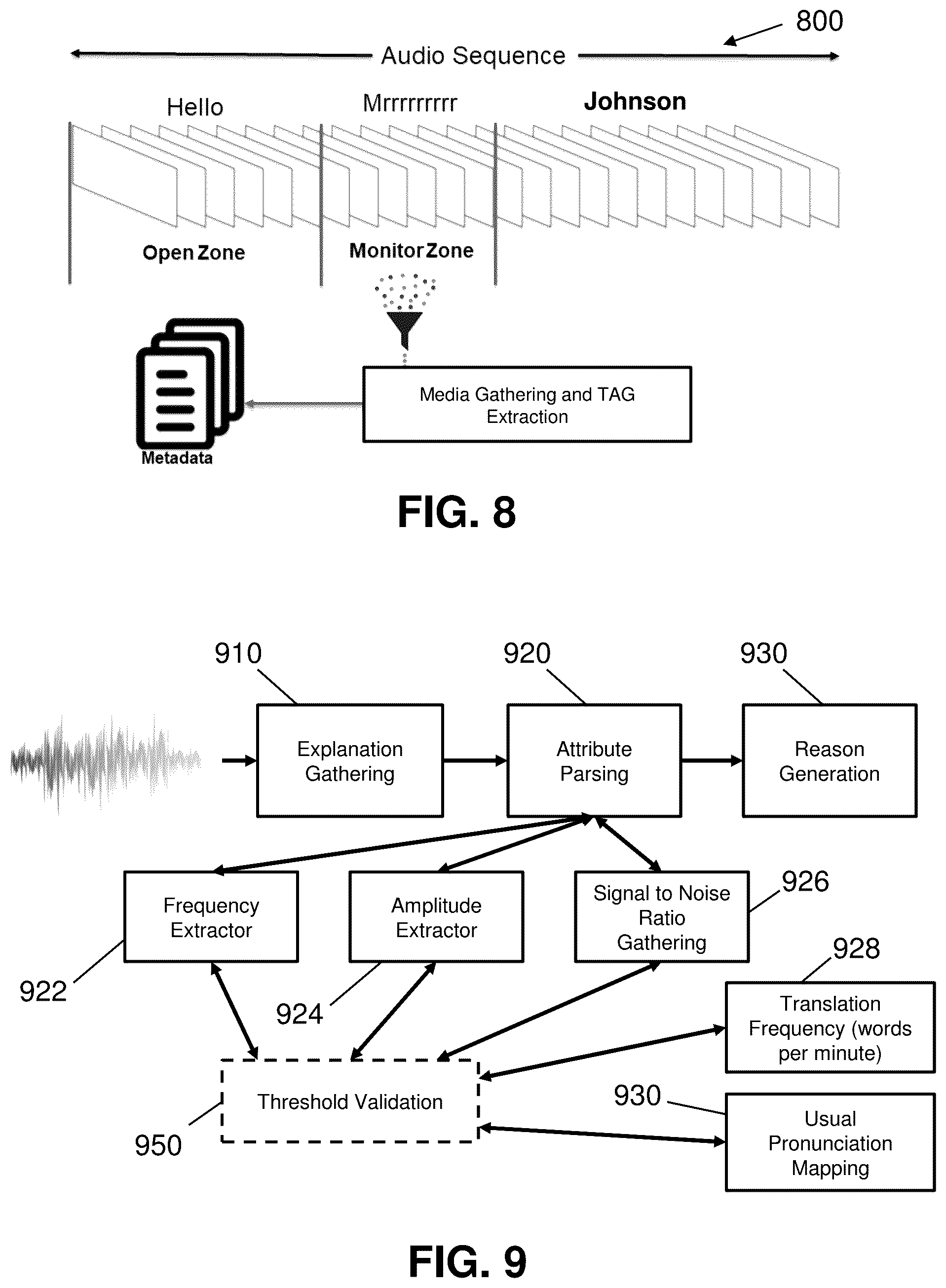 Patent US11810558 Figure 7 – Explaining anomalous phonetic translations