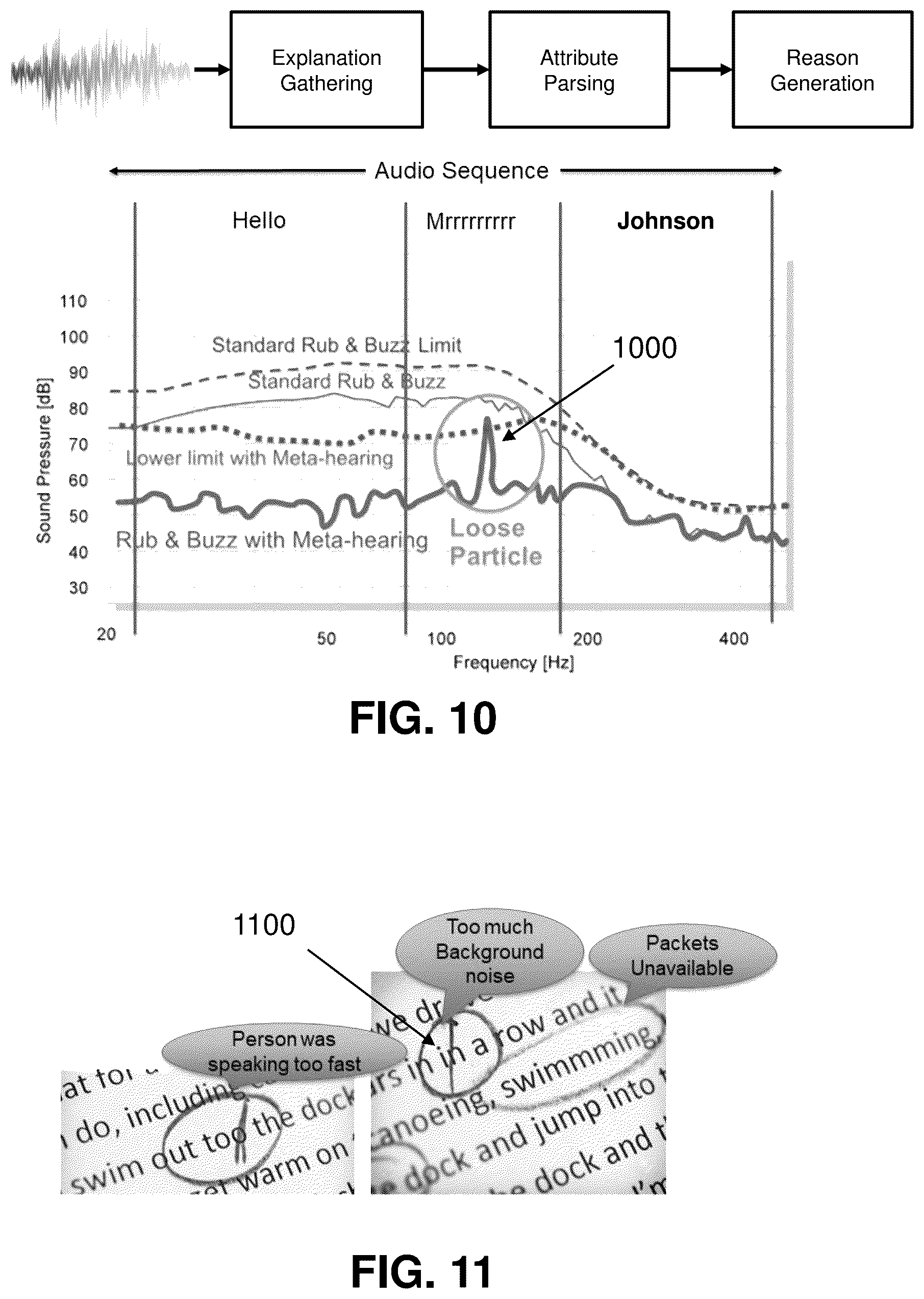 Patent US11810558 Figure 8 – Explaining anomalous phonetic translations