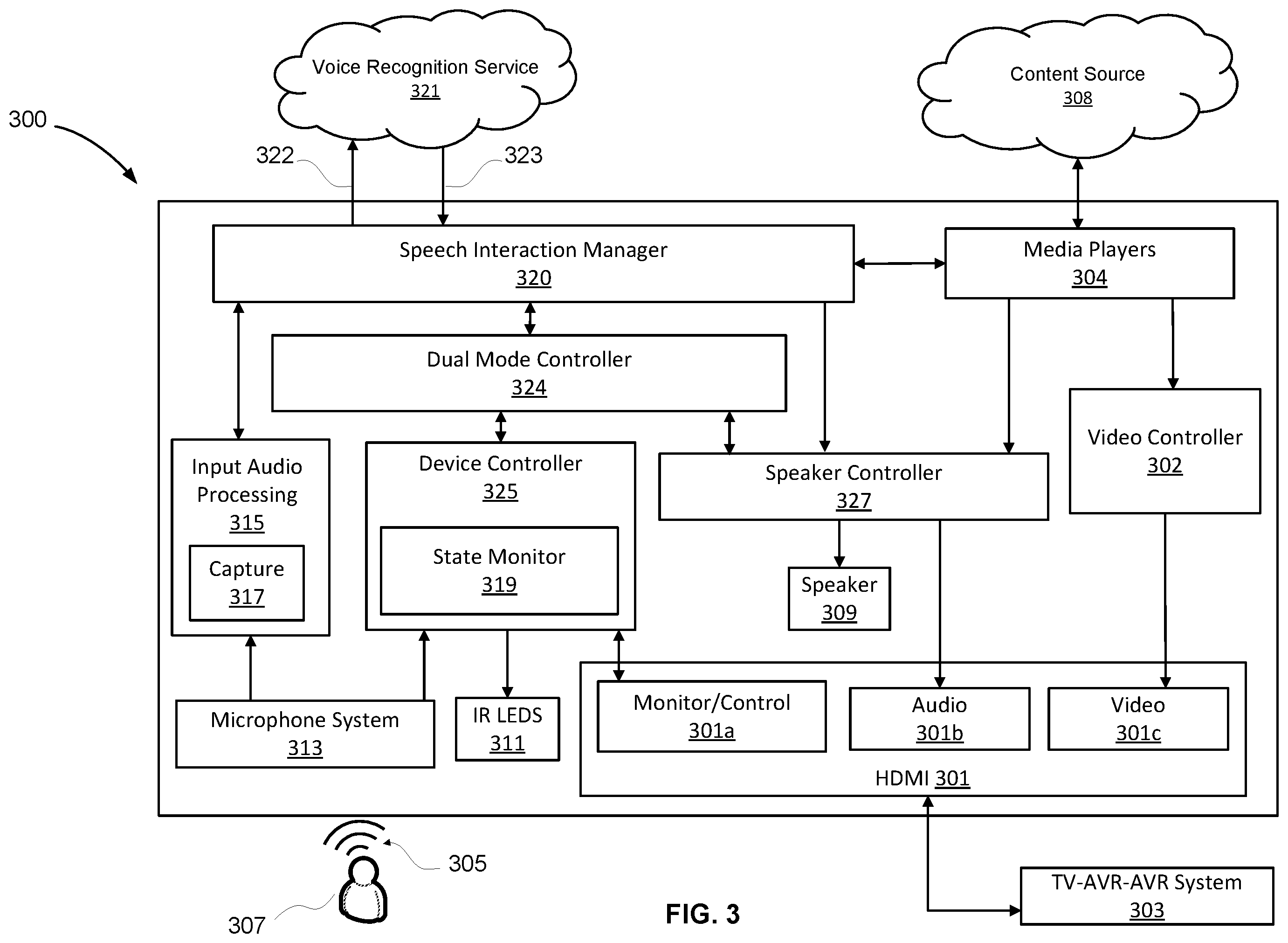 Patent US11810560 Figure 3 – Voice-controlled device switching between modes based on speech input