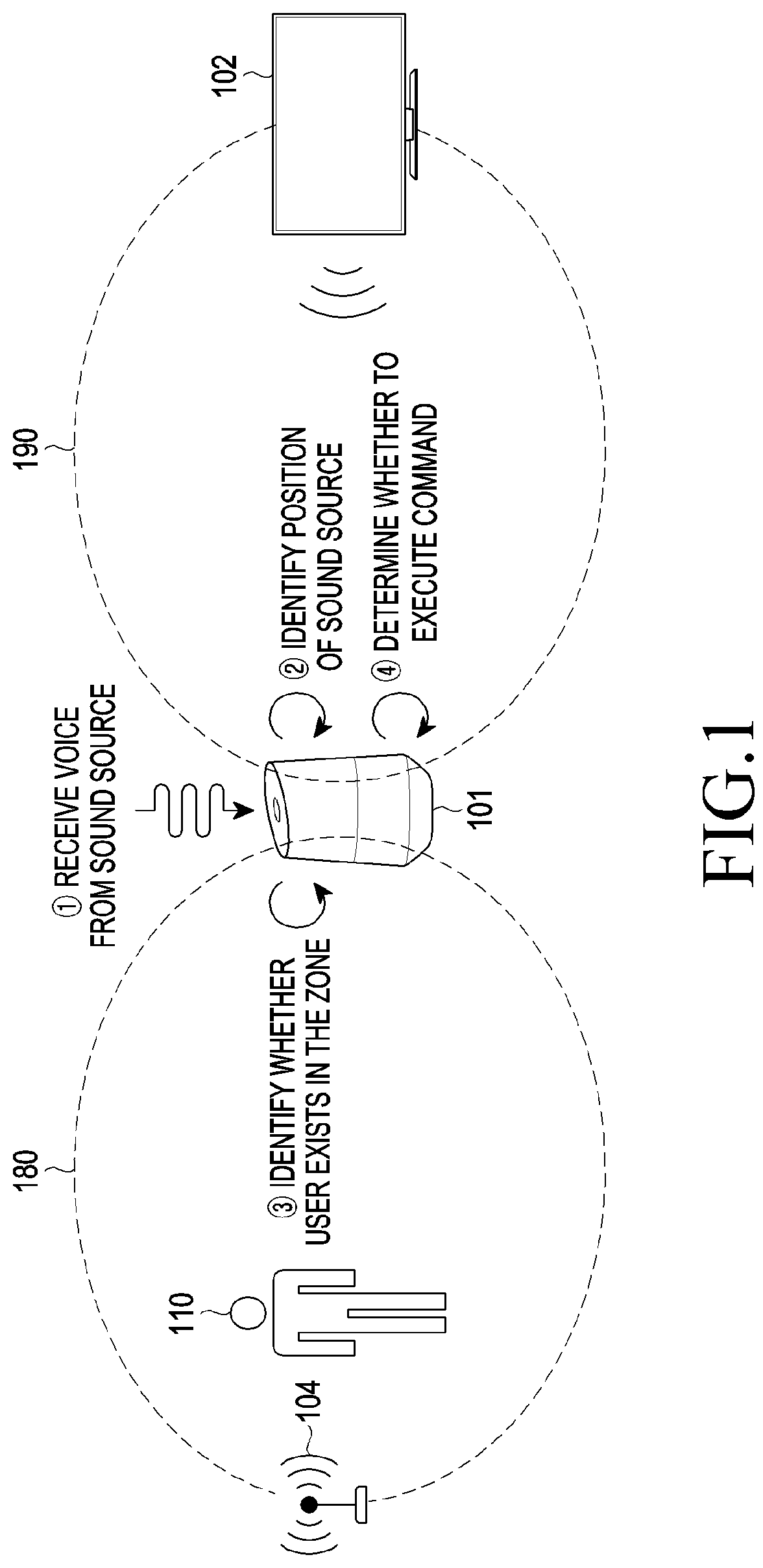 Patent US11810561 Figure 1 – Electronic device for identifying command included in voice and method of operating the same