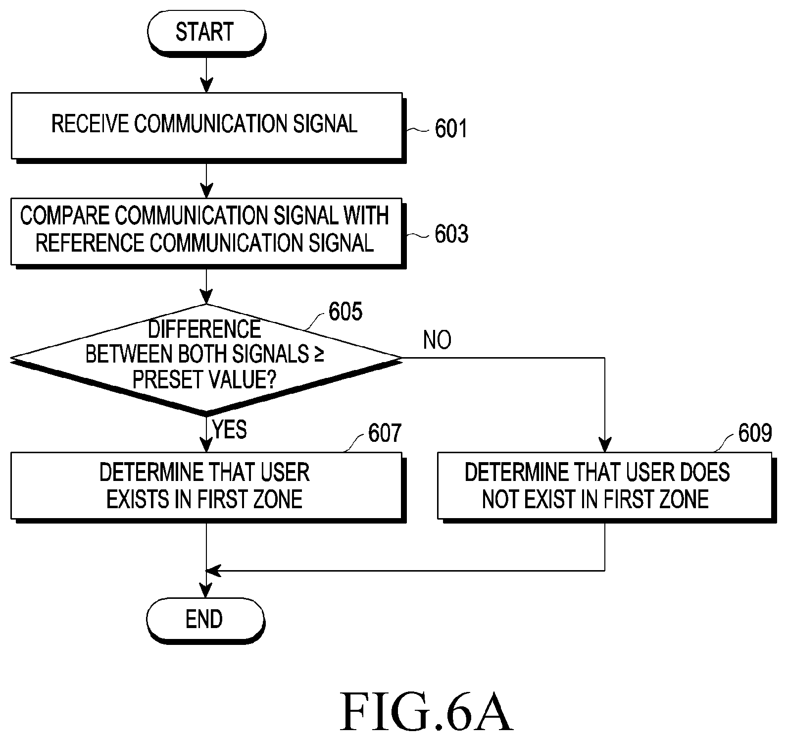 Patent US11810561 Figure 6 – Electronic device for identifying command included in voice and method of operating the same