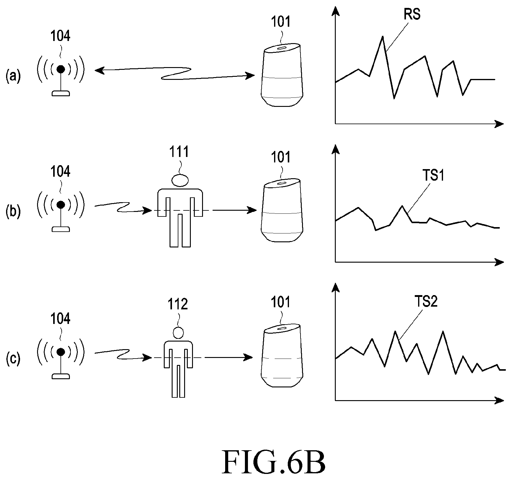 Patent US11810561 Figure 7 – Electronic device for identifying command included in voice and method of operating the same