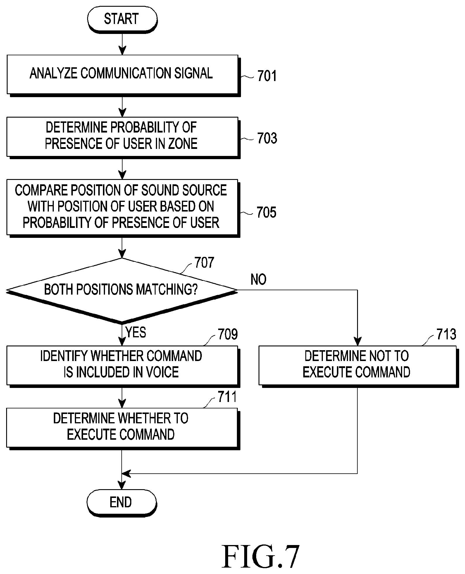 Patent US11810561 Figure 8 – Electronic device for identifying command included in voice and method of operating the same