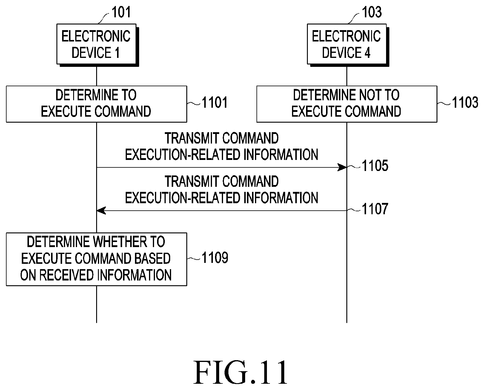 Patent US11810561 Figure 12 – Electronic device for identifying command included in voice and method of operating the same