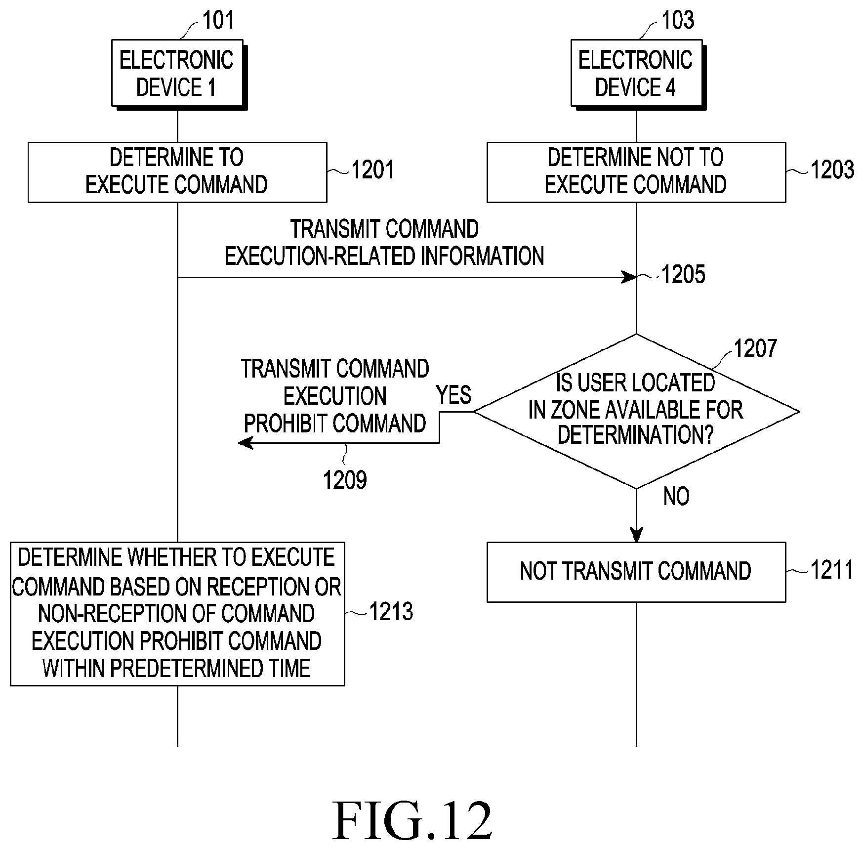 Patent US11810561 Figure 13 – Electronic device for identifying command included in voice and method of operating the same