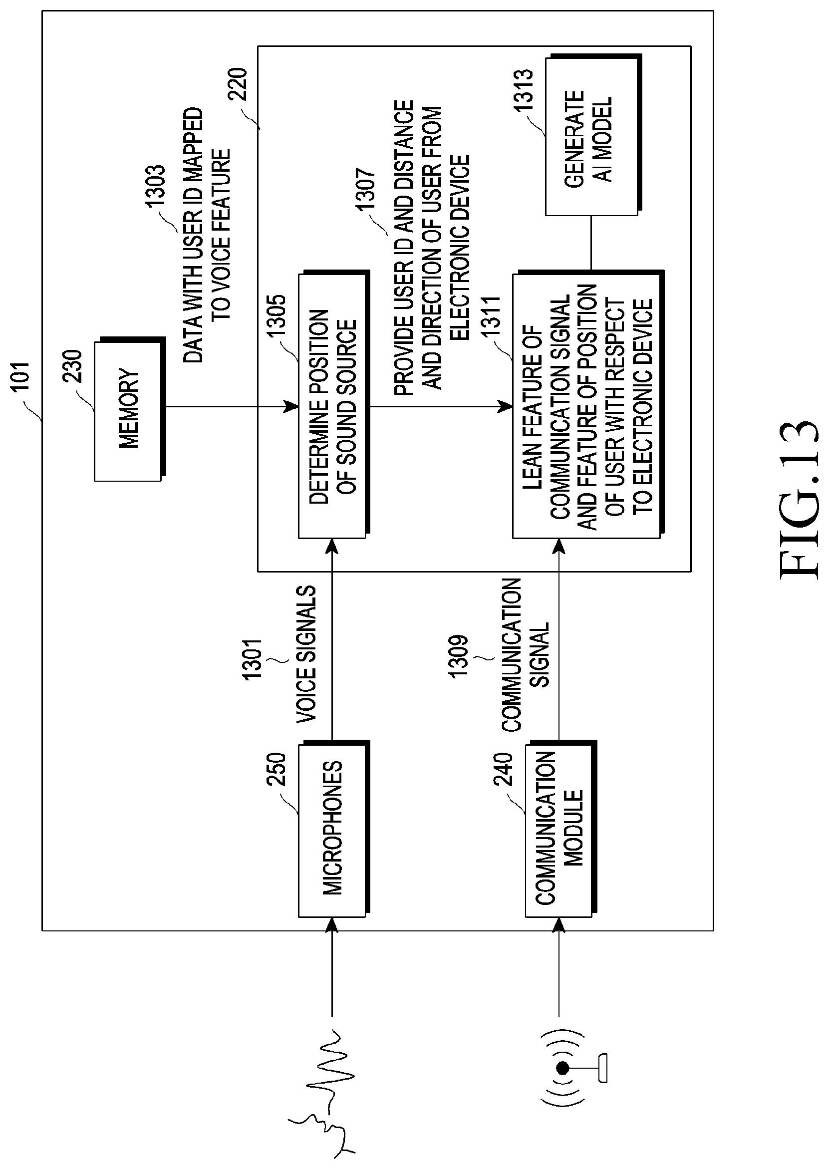 Patent US11810561 Figure 14 – Electronic device for identifying command included in voice and method of operating the same