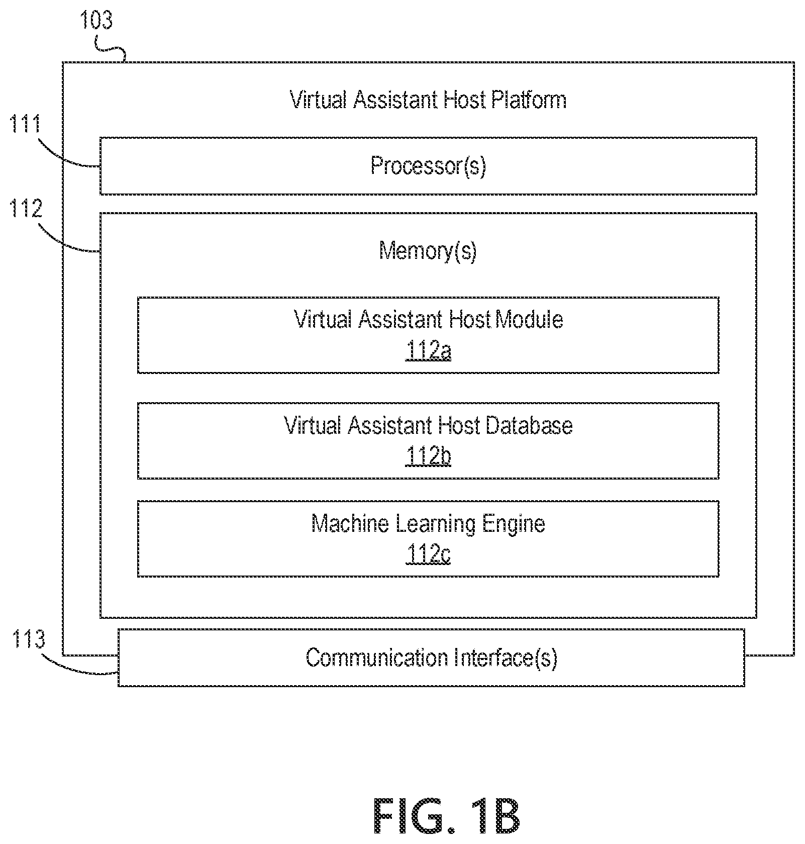Patent US11810565 Figure 2 – Virtual assistant host platform configured for interactive voice response simulation