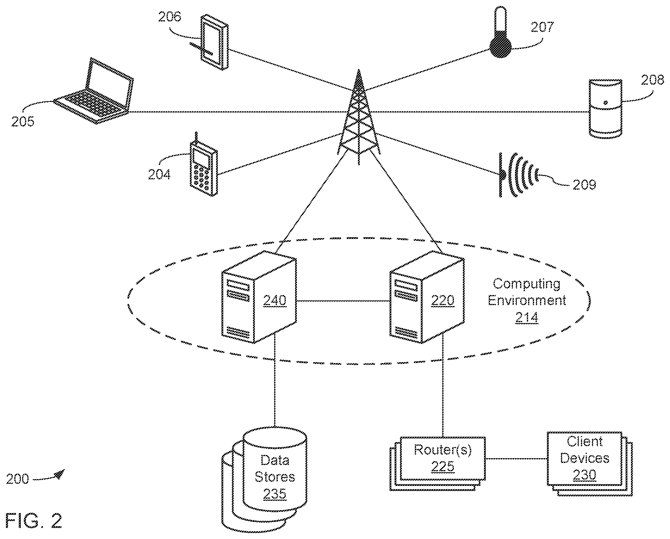 Patent US11810572 Figure 2 – Multi-threaded speaker identification