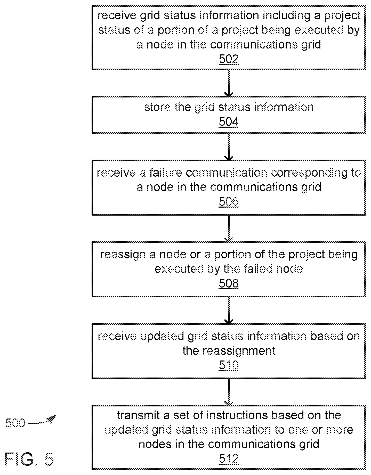 Patent US11810572 Figure 5 – Multi-threaded speaker identification