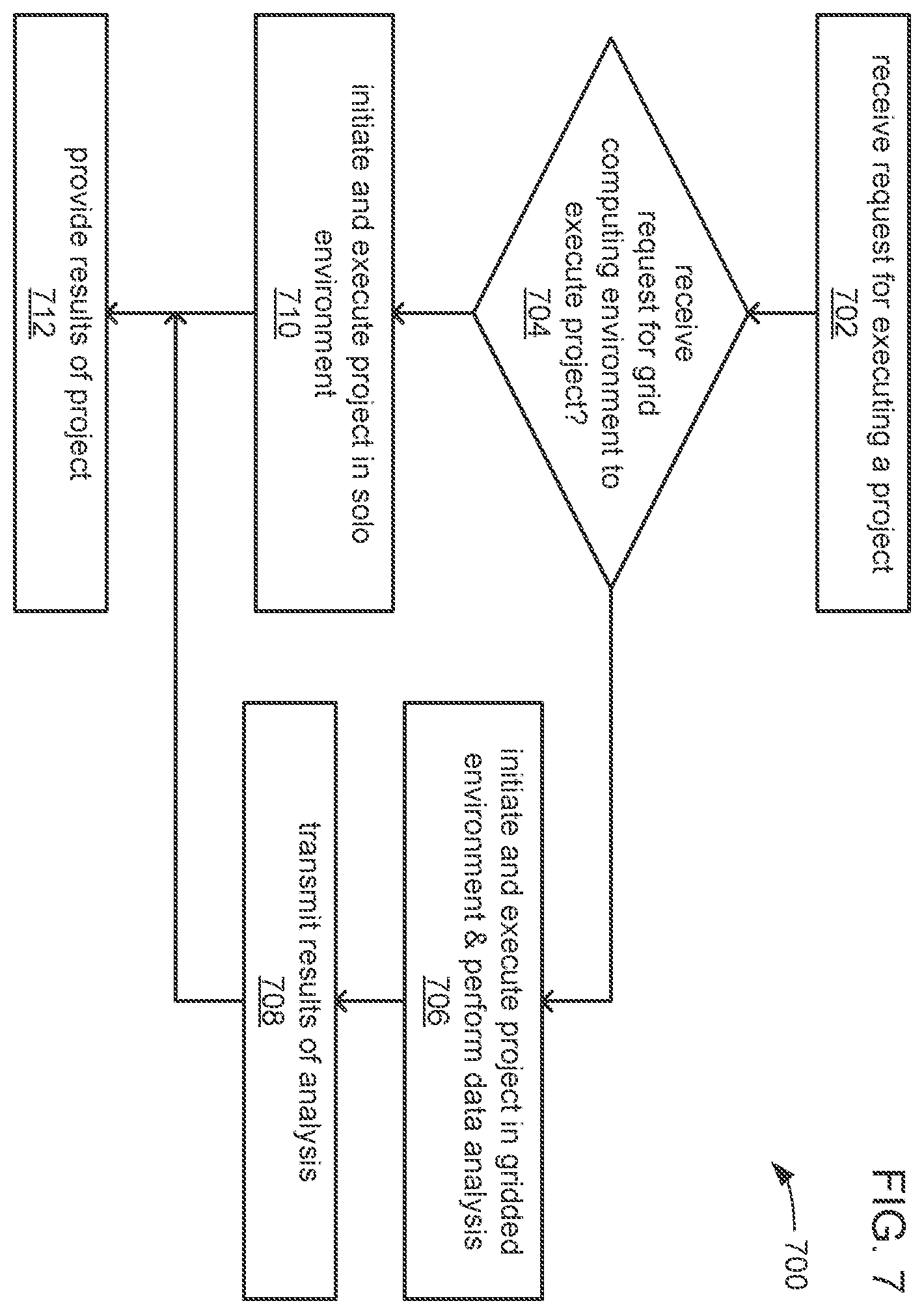 Patent US11810572 Figure 7 – Multi-threaded speaker identification