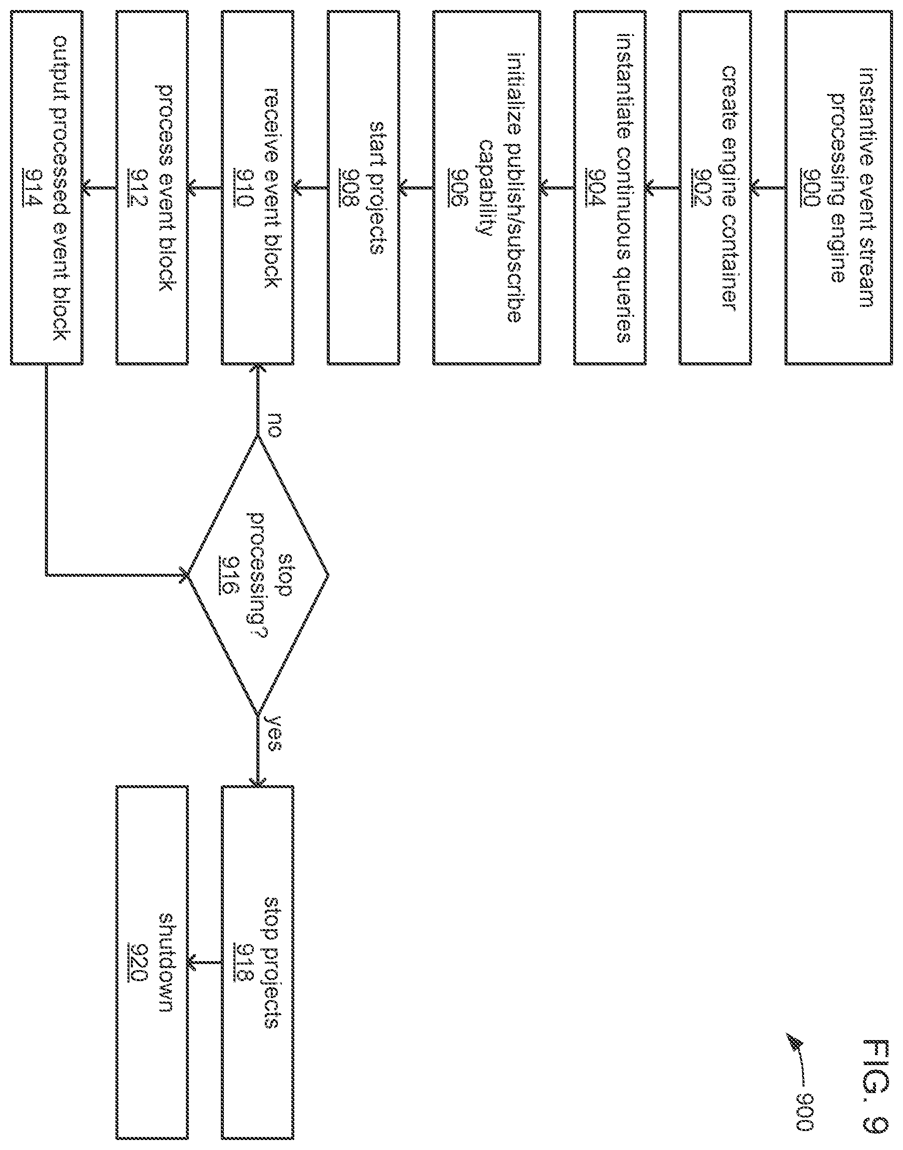 Patent US11810572 Figure 9 – Multi-threaded speaker identification