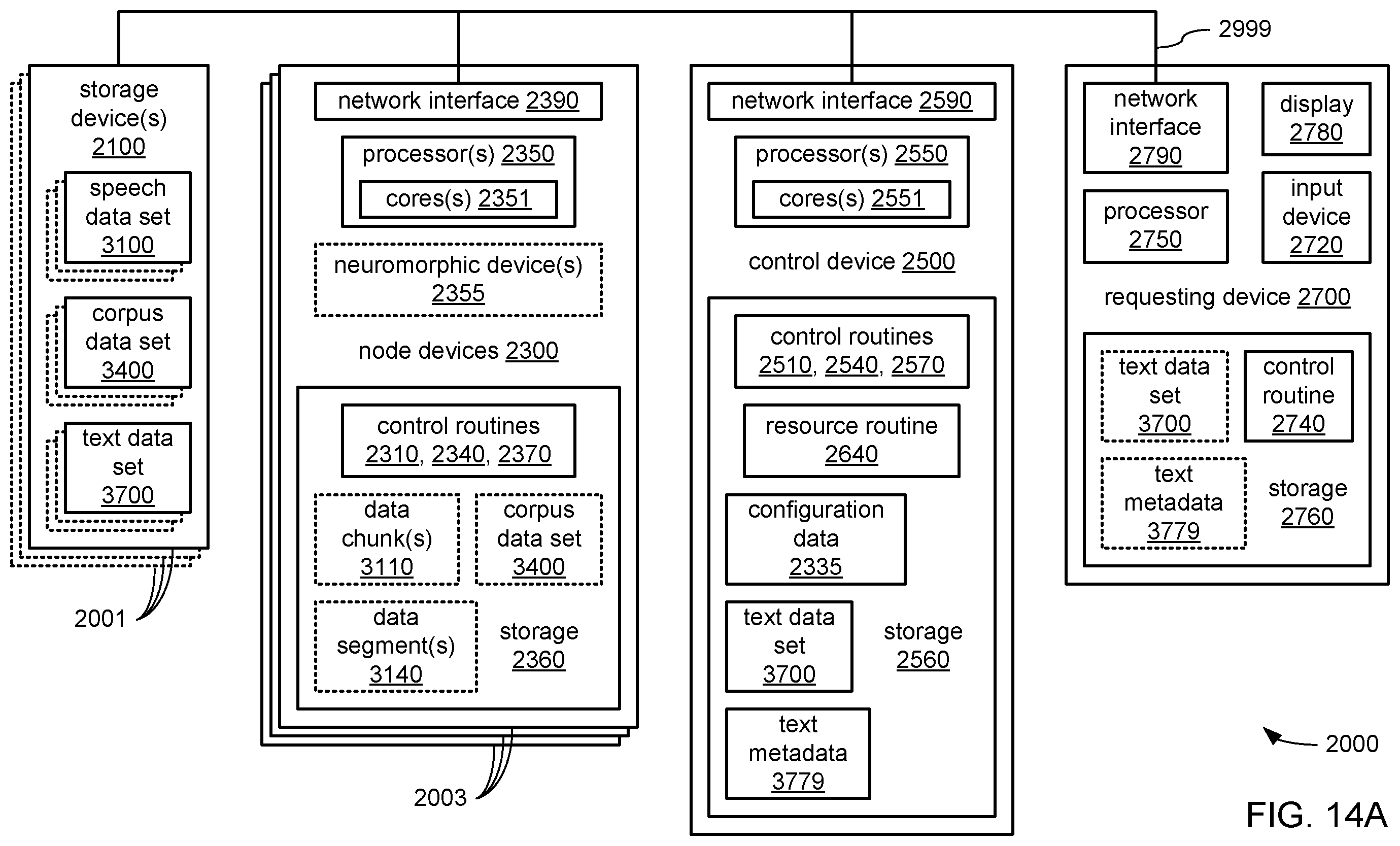 Patent US11810572 Figure 14 – Multi-threaded speaker identification