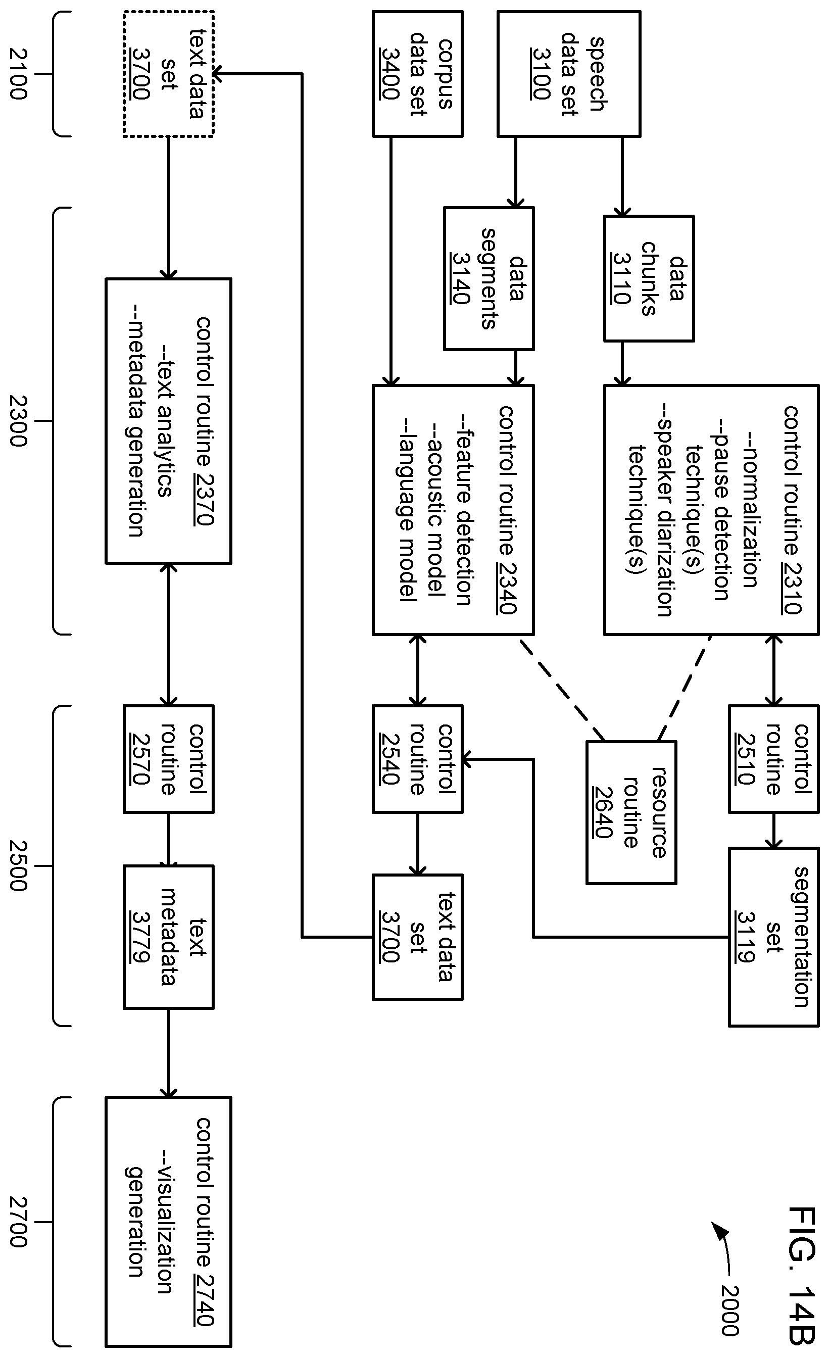 Patent US11810572 Figure 15 – Multi-threaded speaker identification