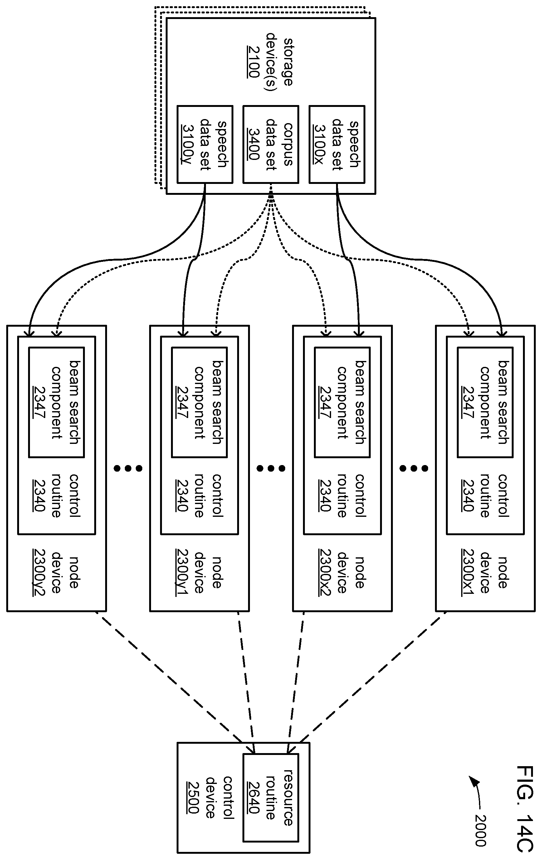 Patent US11810572 Figure 16 – Multi-threaded speaker identification
