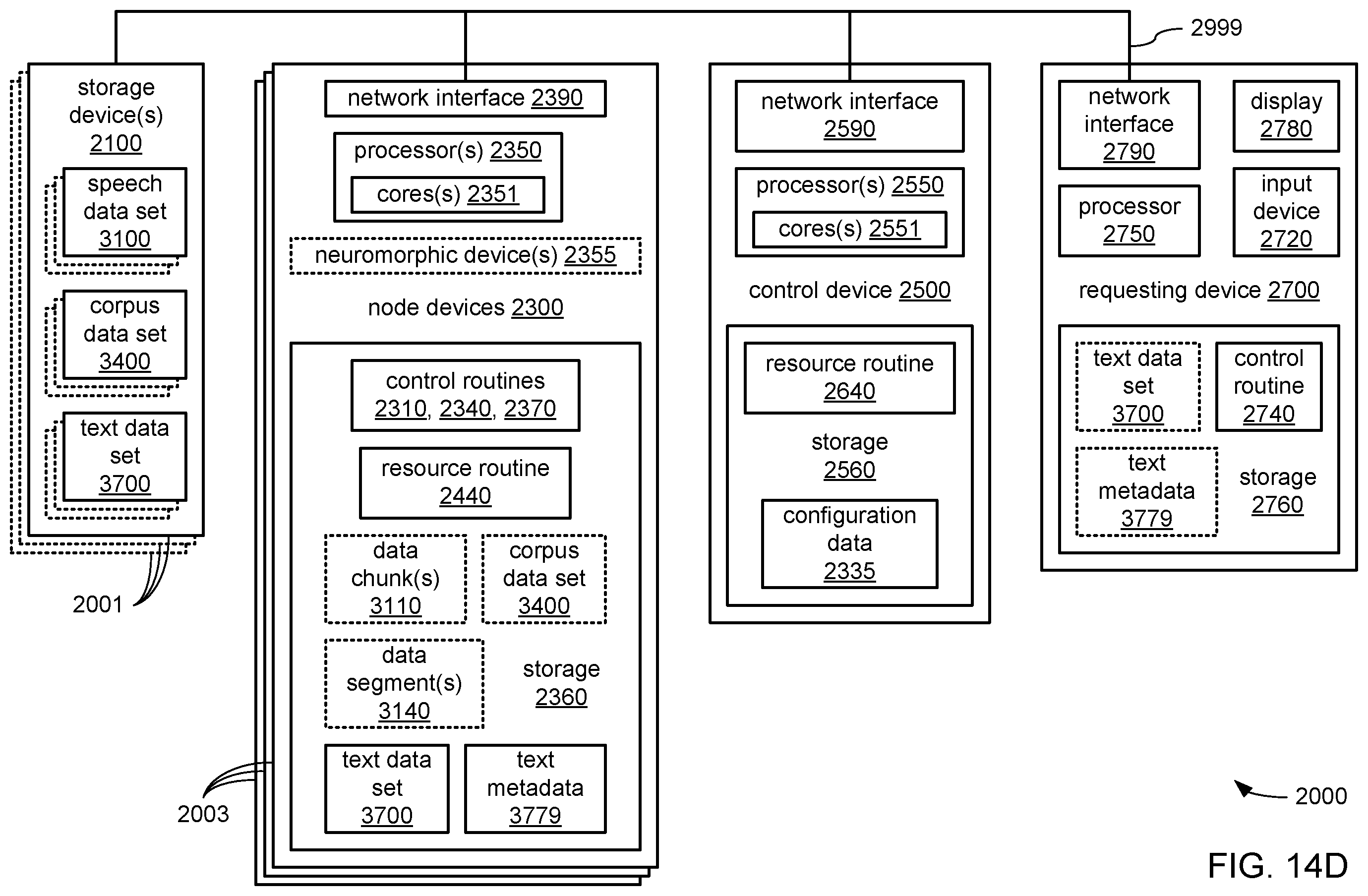 Patent US11810572 Figure 17 – Multi-threaded speaker identification