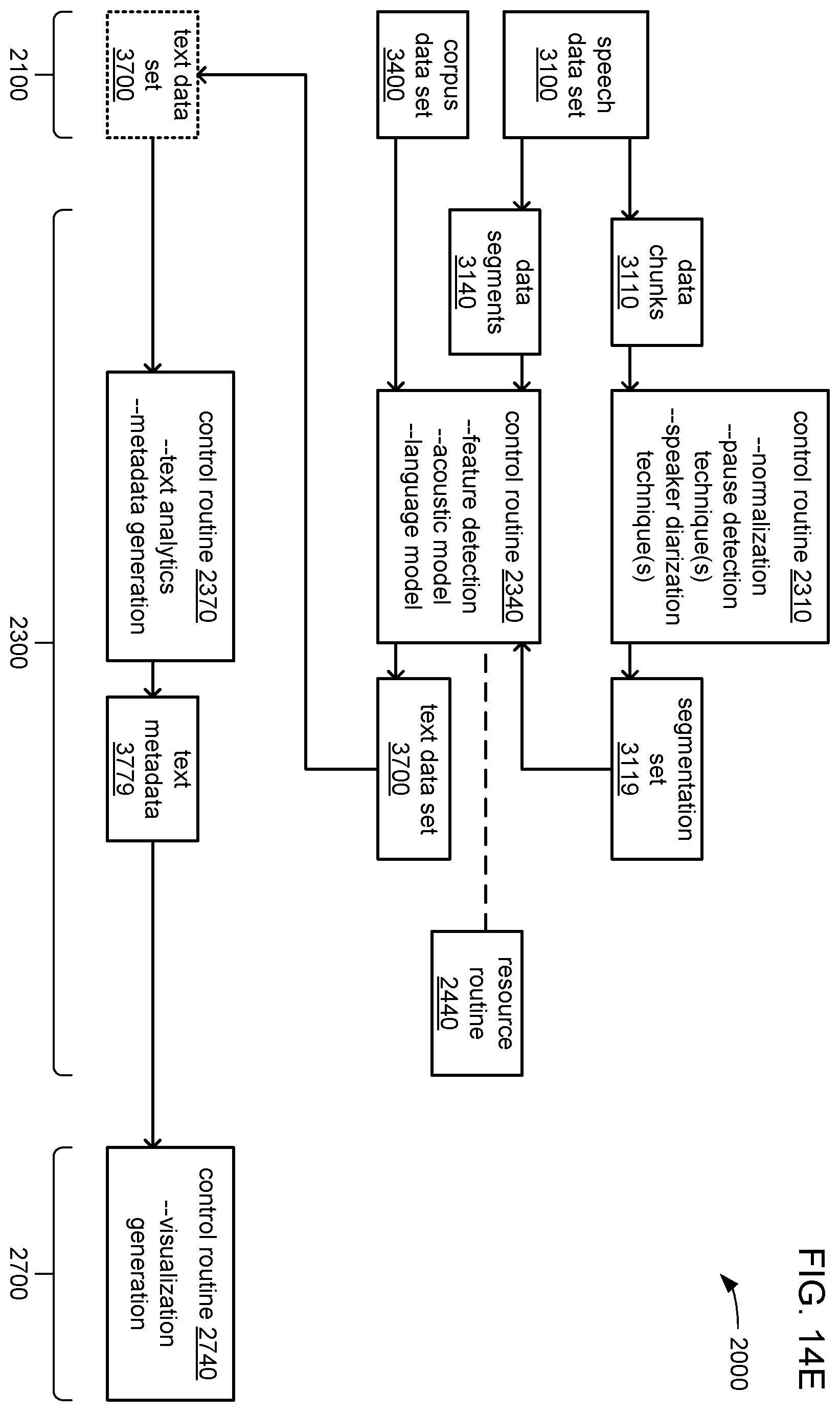 Patent US11810572 Figure 18 – Multi-threaded speaker identification