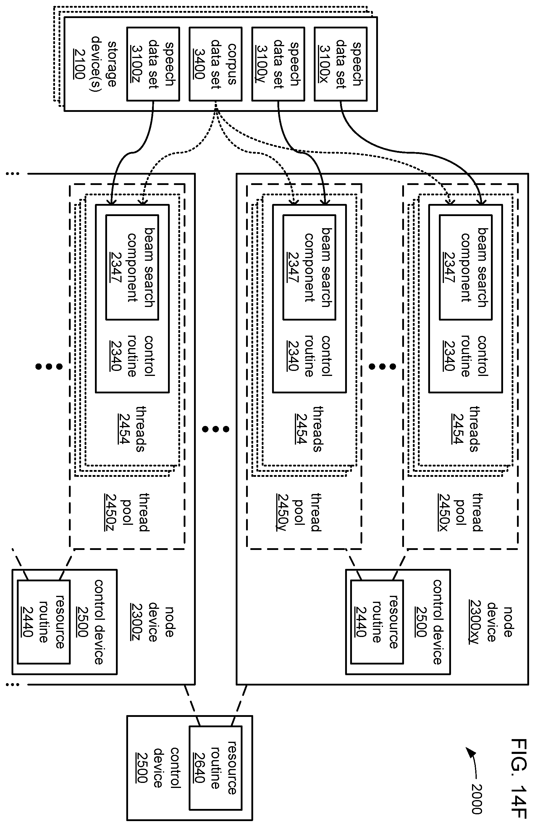 Patent US11810572 Figure 19 – Multi-threaded speaker identification