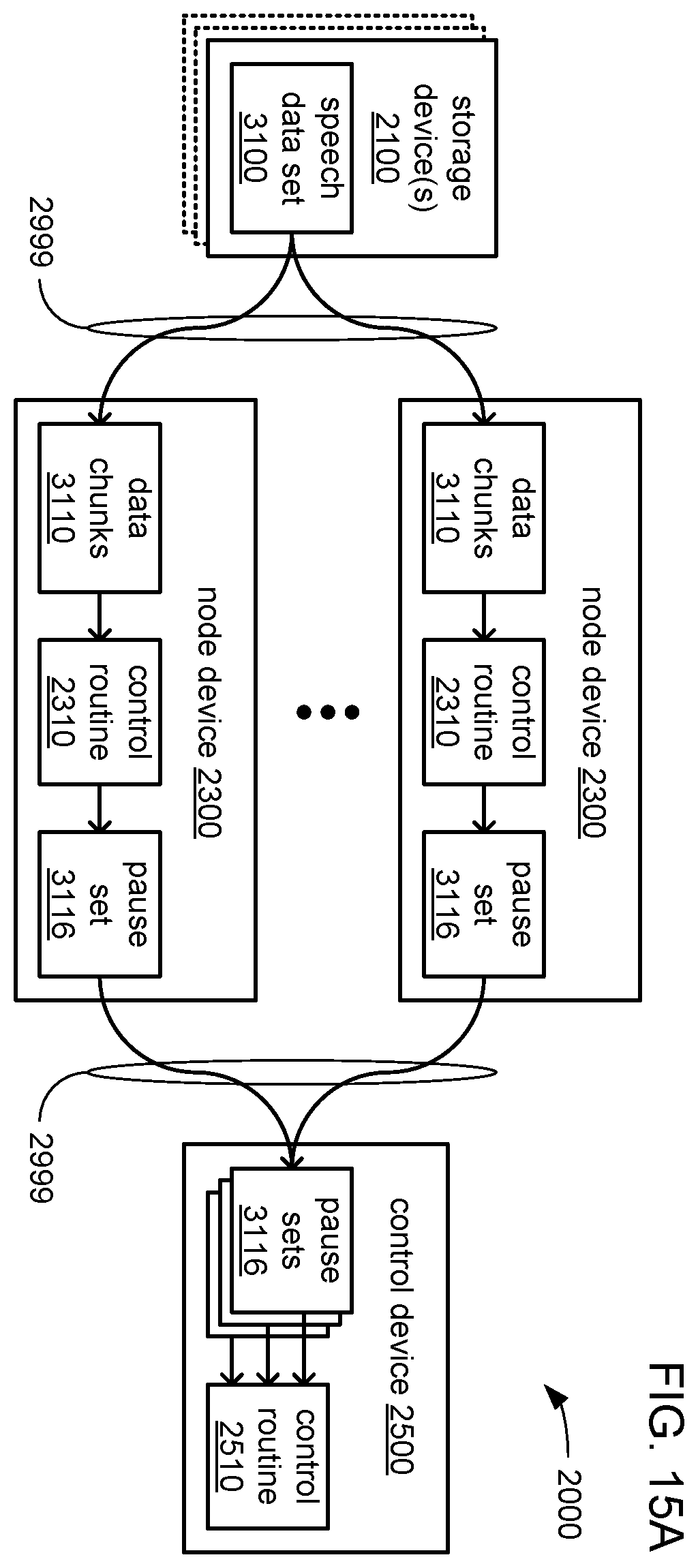 Patent US11810572 Figure 20 – Multi-threaded speaker identification