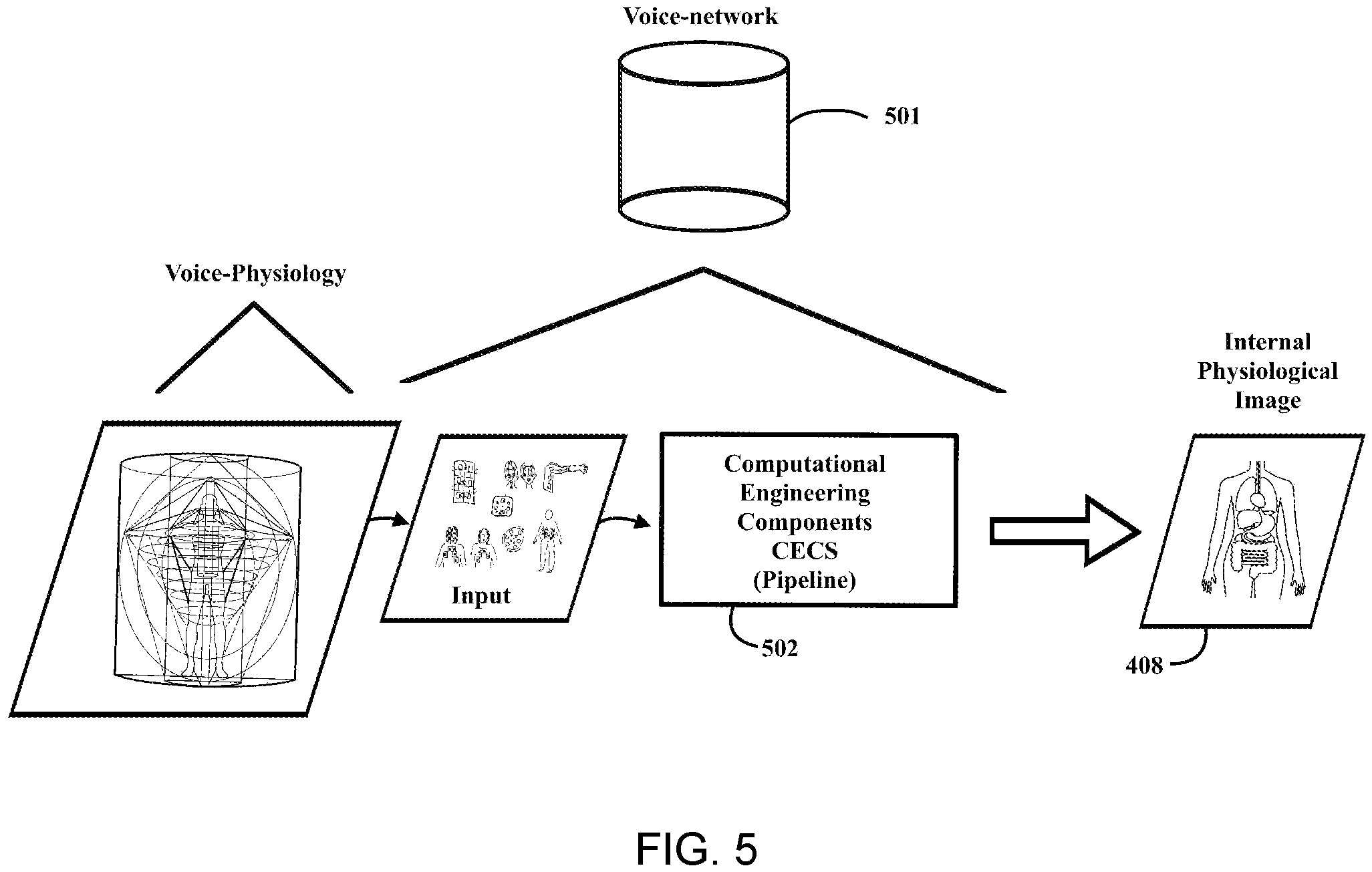 Patent US11810574 Figure 4 – Voice-driven internal physiological imaging