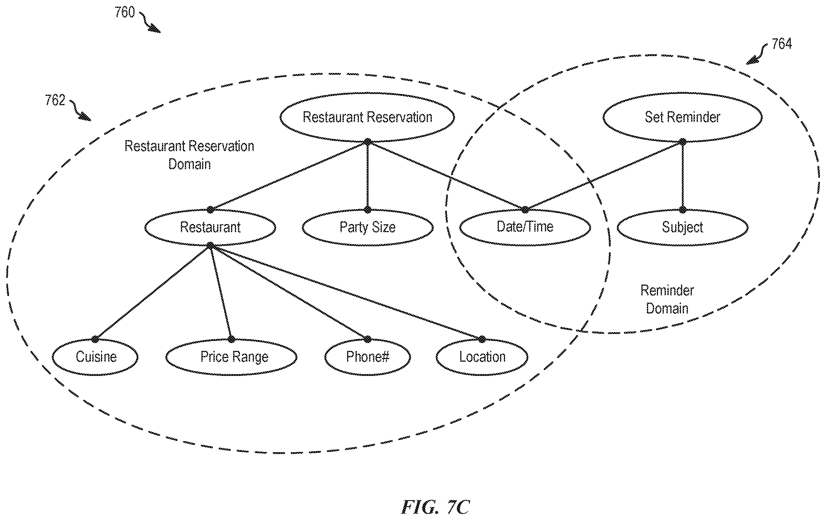 Patent US11810578 Figure 12 – Device arbitration for digital assistant-based intercom systems