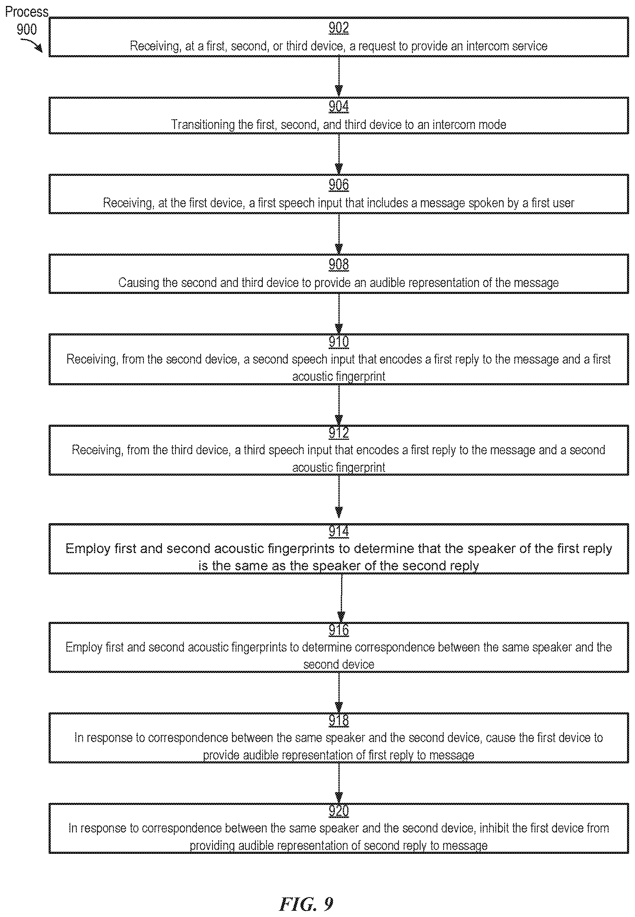 Patent US11810578 Figure 14 – Device arbitration for digital assistant-based intercom systems