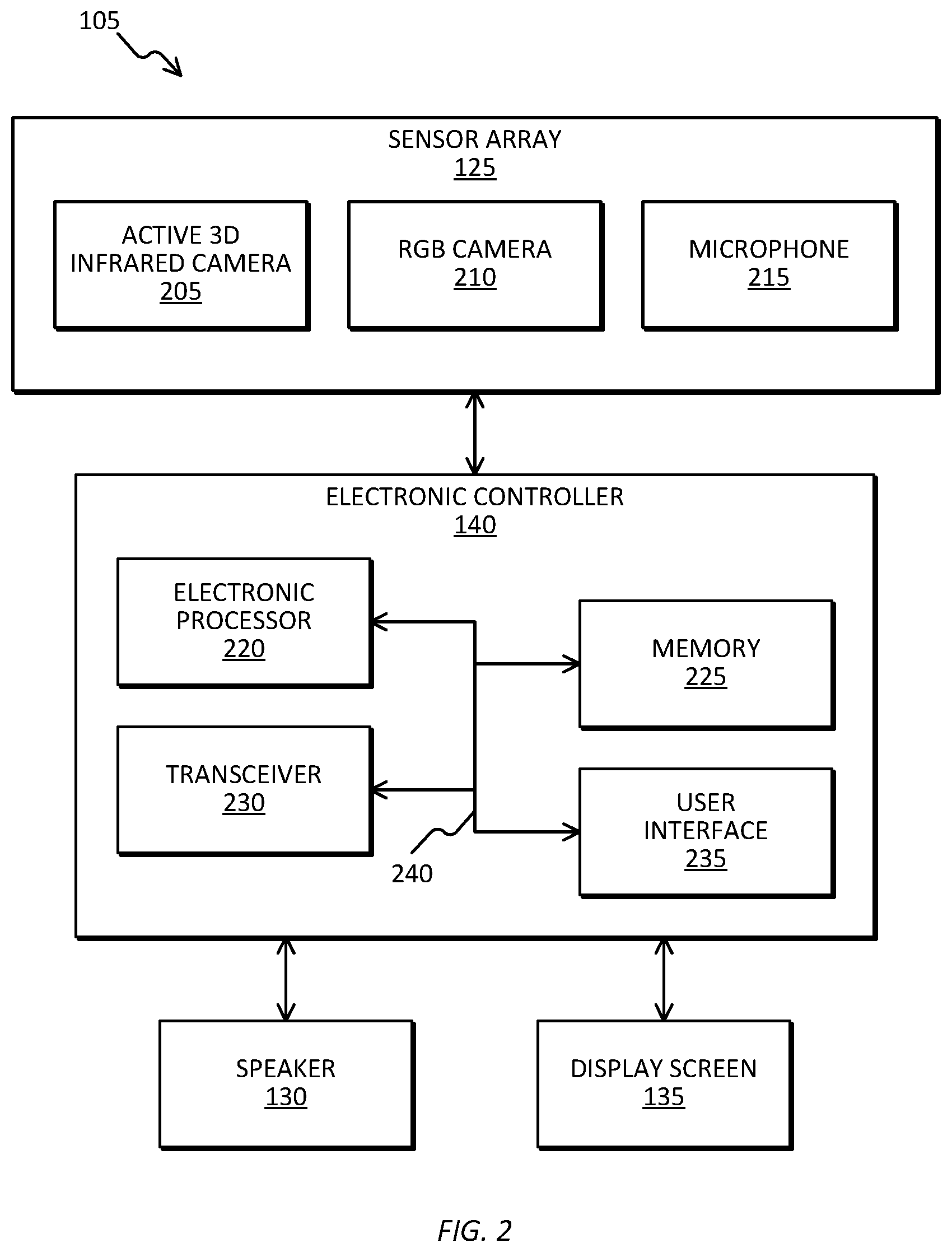 Patent US11810579 Figure 2 – Systems and methods for tracking biomarkers in subjects