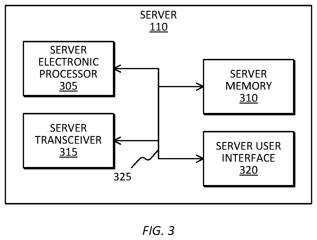 Patent US11810579 Figure 3 – Systems and methods for tracking biomarkers in subjects