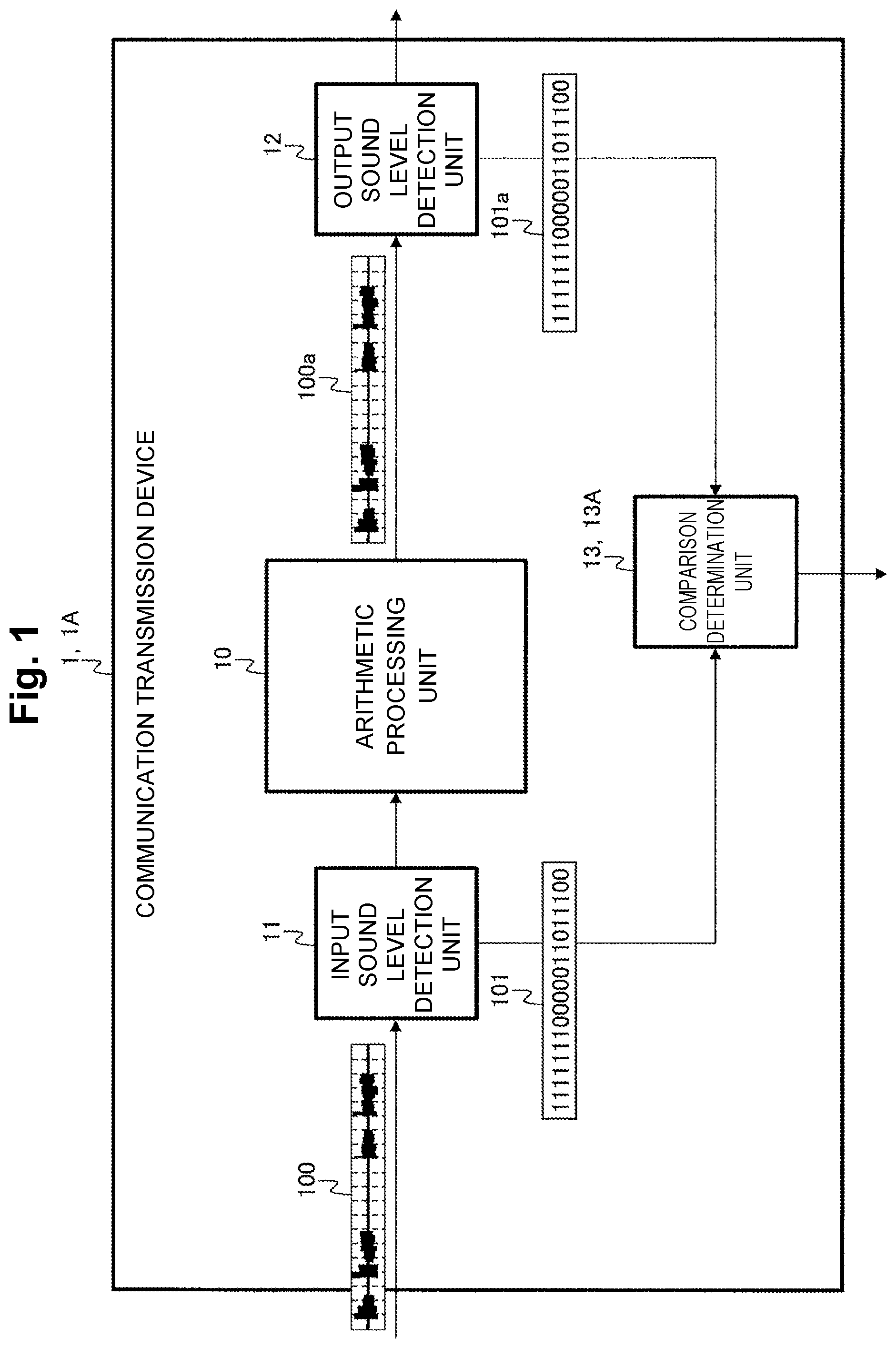 Patent US11810580 Figure 1 – Communication transmission device, method of voice fault detection, and program