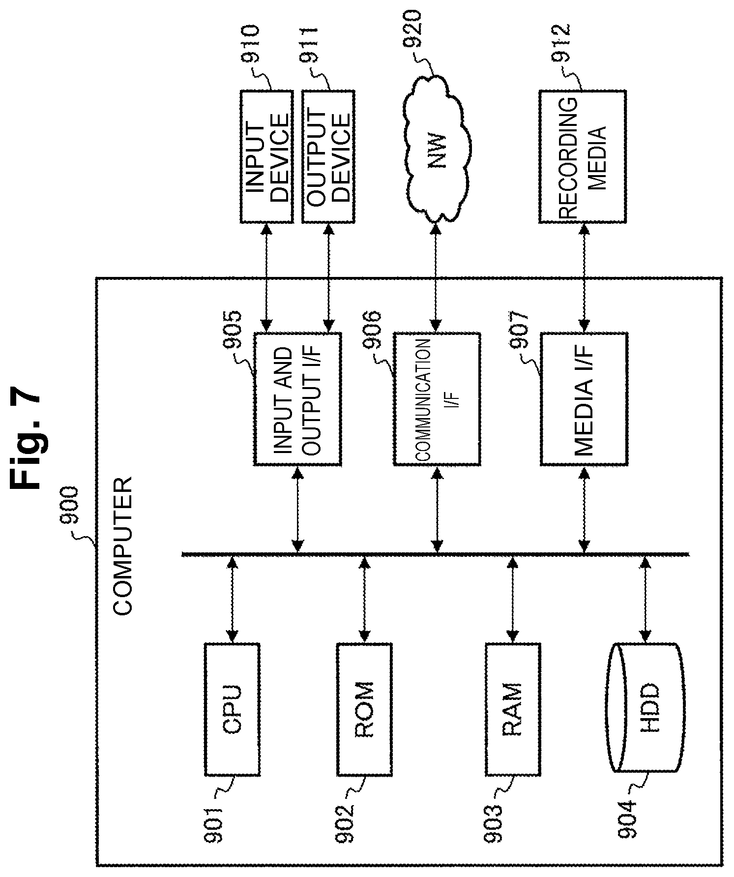 Patent US11810580 Figure 7 – Communication transmission device, method of voice fault detection, and program