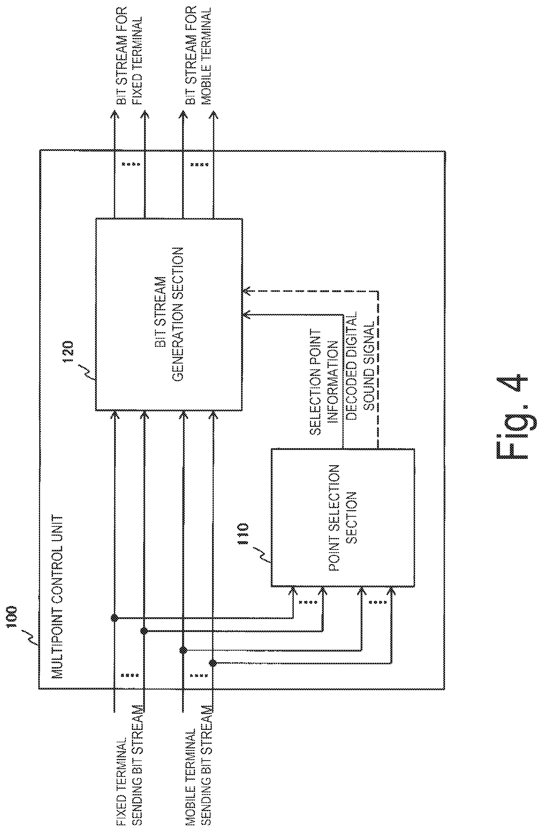 Patent US11810581 Figure 4 – Multipoint control method, apparatus and program