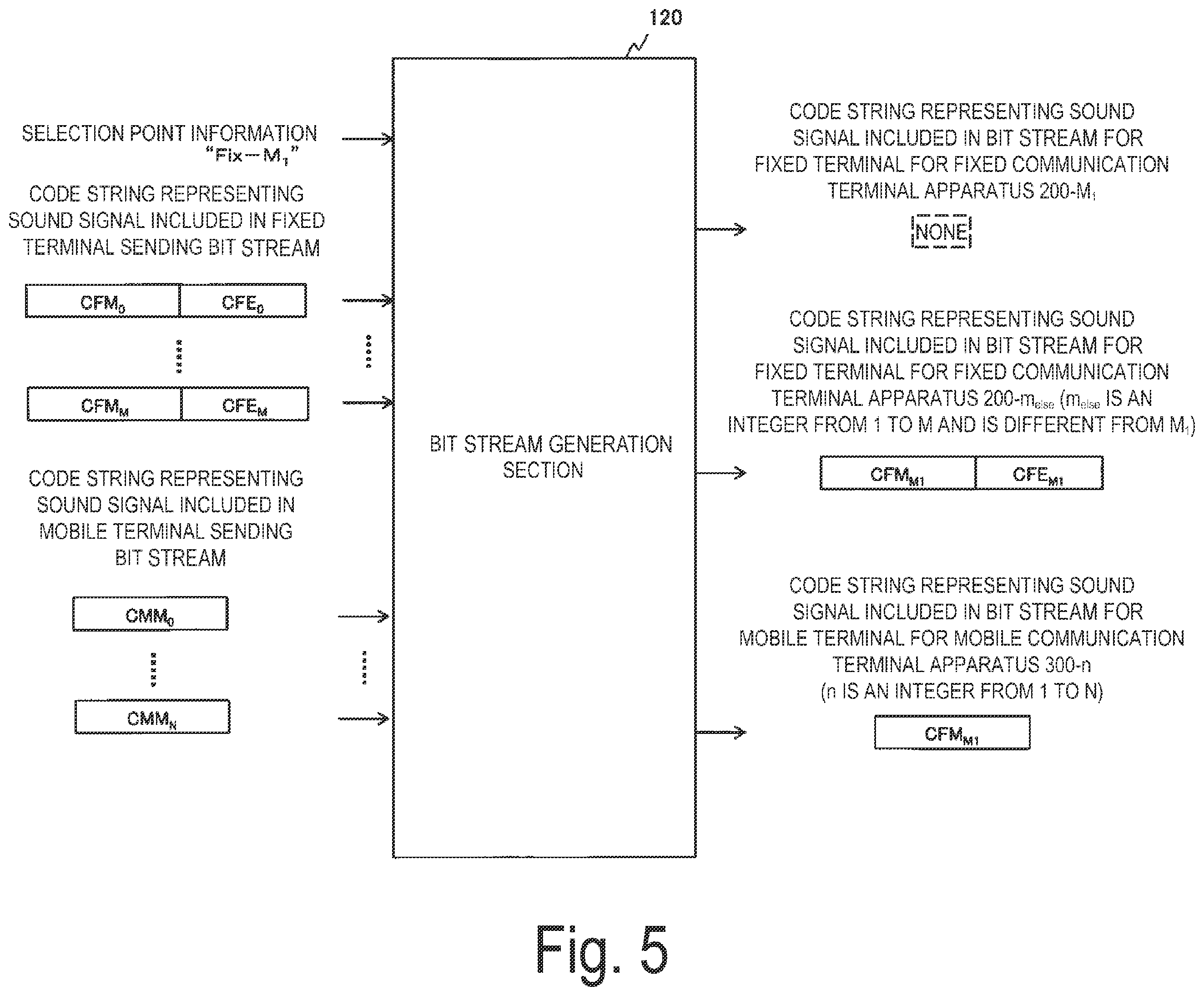 Patent US11810581 Figure 5 – Multipoint control method, apparatus and program