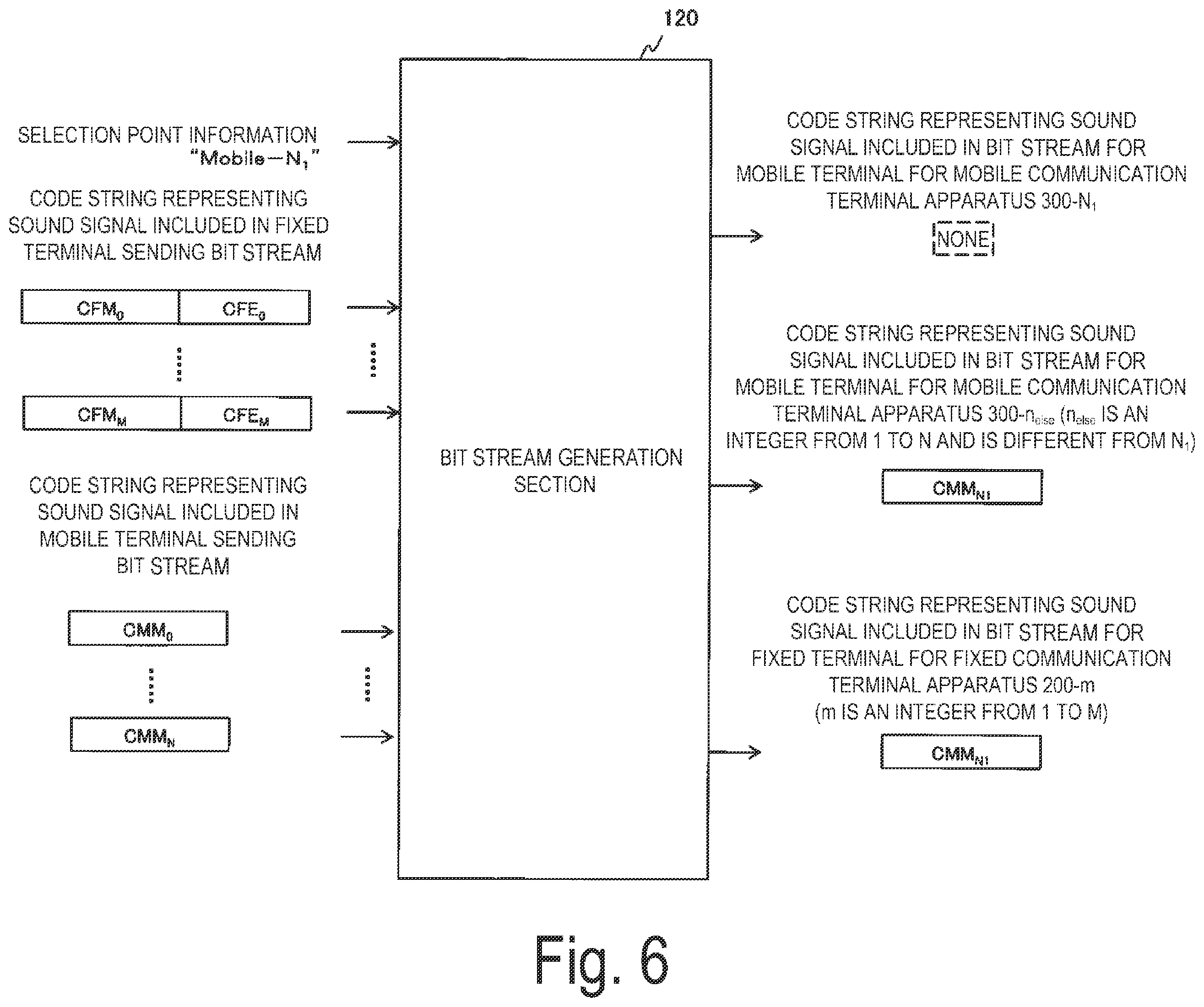 Patent US11810581 Figure 6 – Multipoint control method, apparatus and program