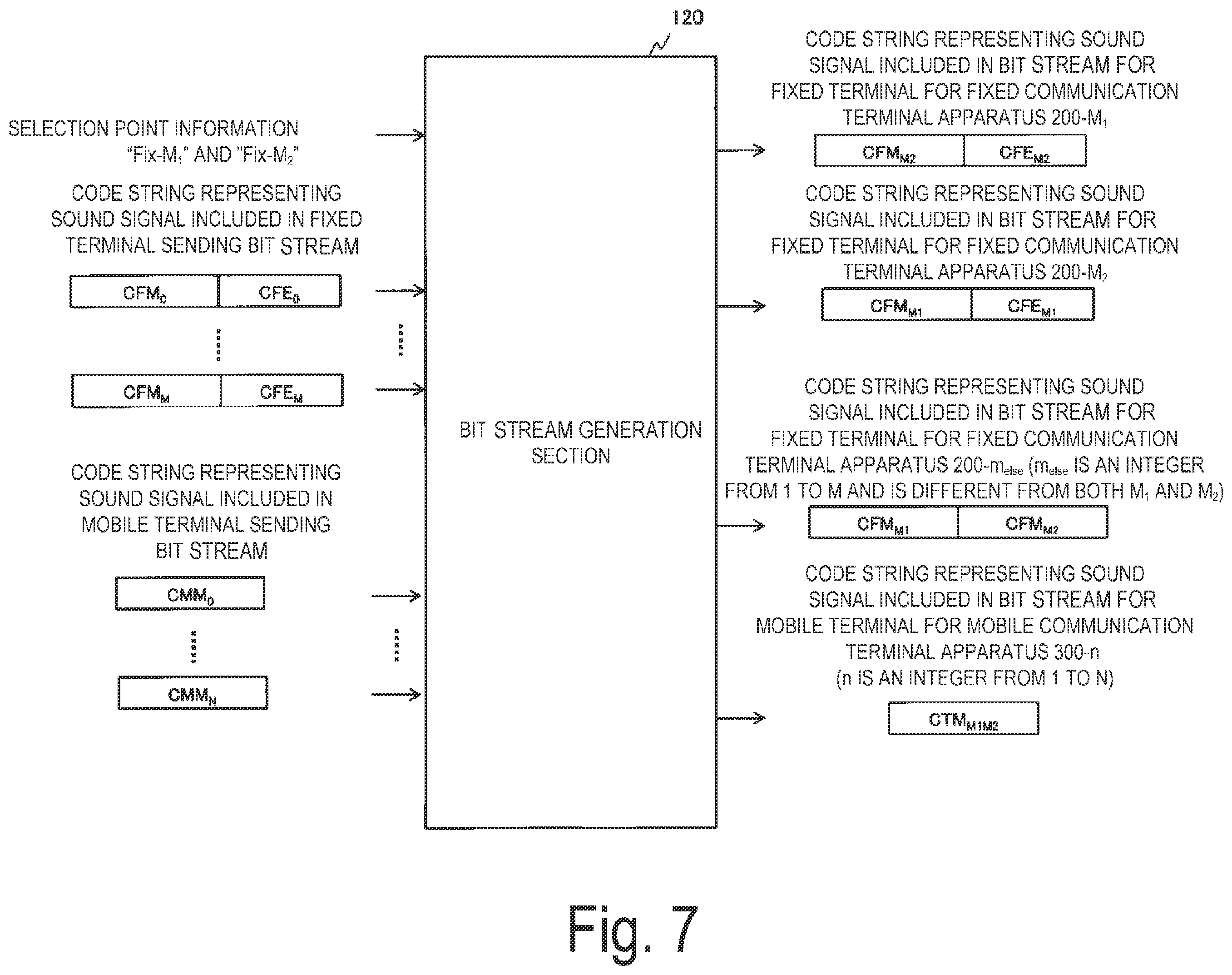 Patent US11810581 Figure 7 – Multipoint control method, apparatus and program