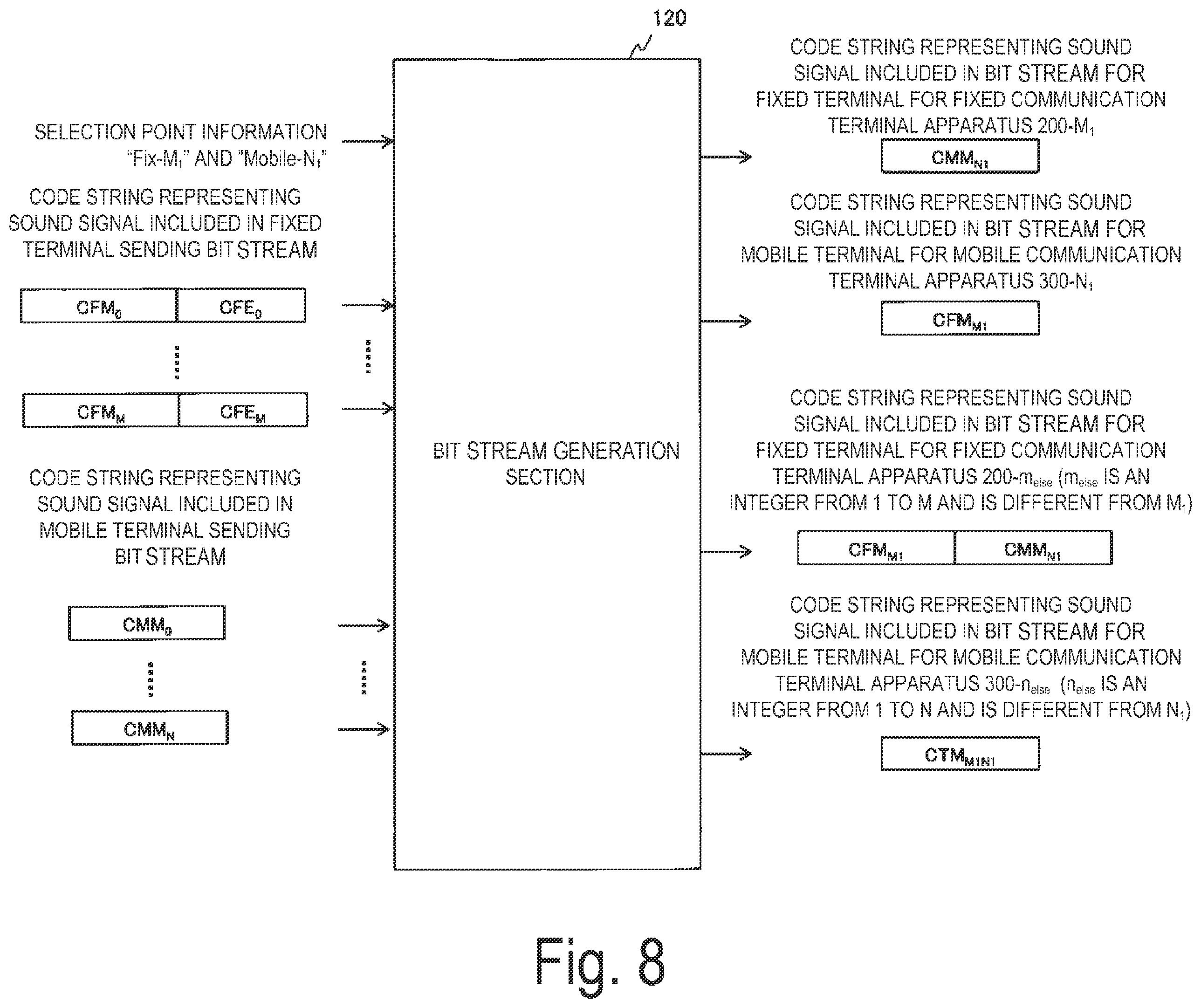 Patent US11810581 Figure 8 – Multipoint control method, apparatus and program