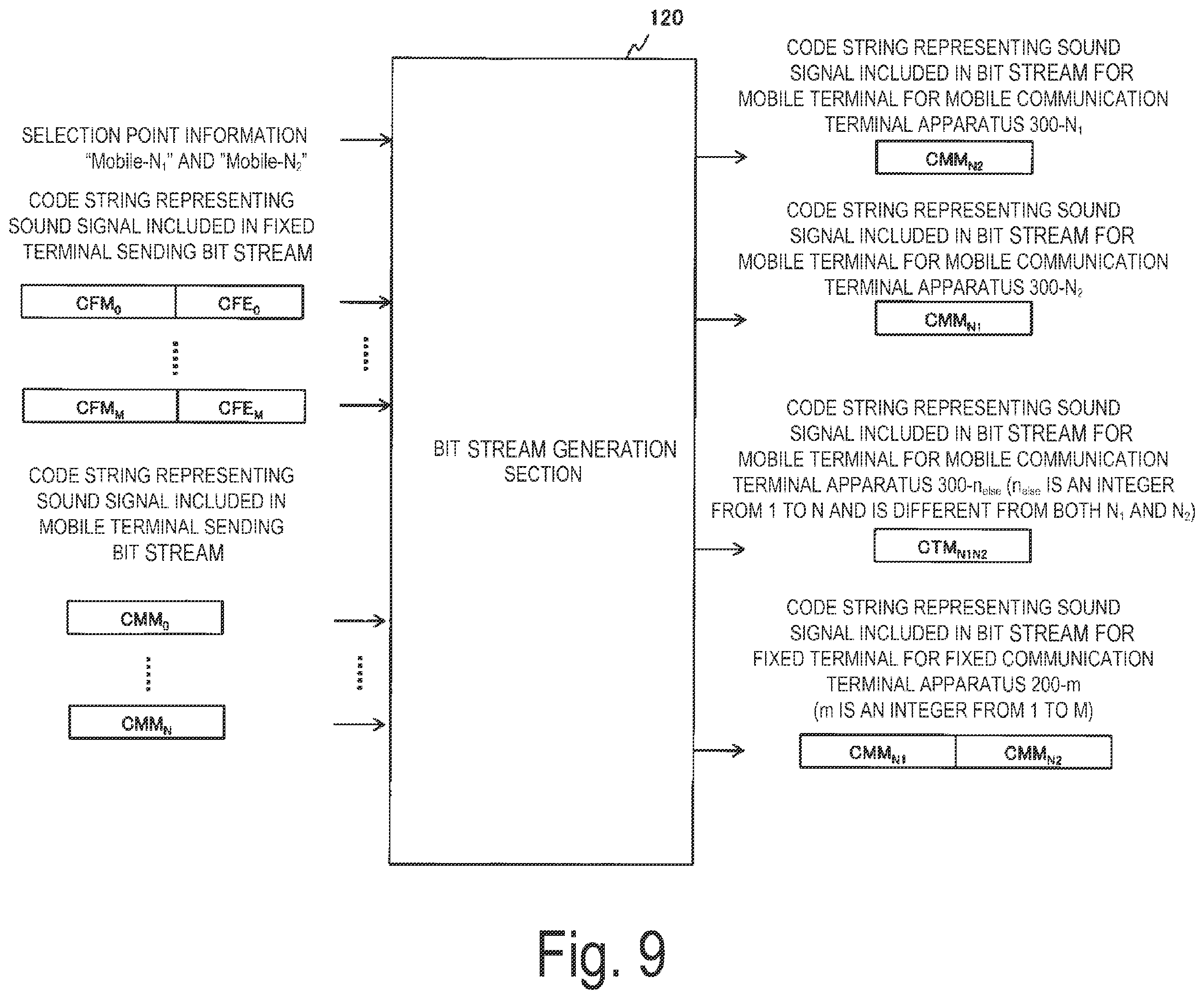 Patent US11810581 Figure 9 – Multipoint control method, apparatus and program