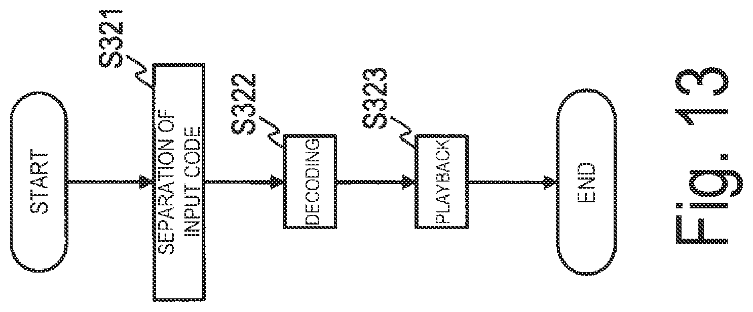 Patent US11810581 Figure 13 – Multipoint control method, apparatus and program