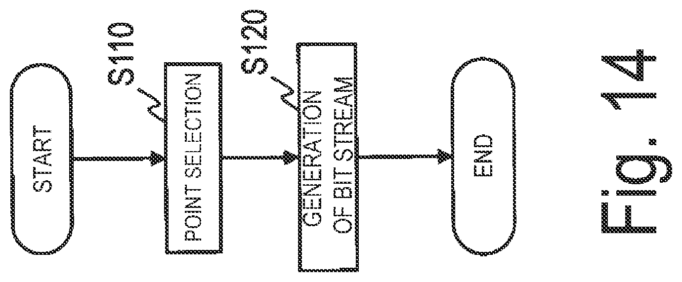 Patent US11810581 Figure 14 – Multipoint control method, apparatus and program