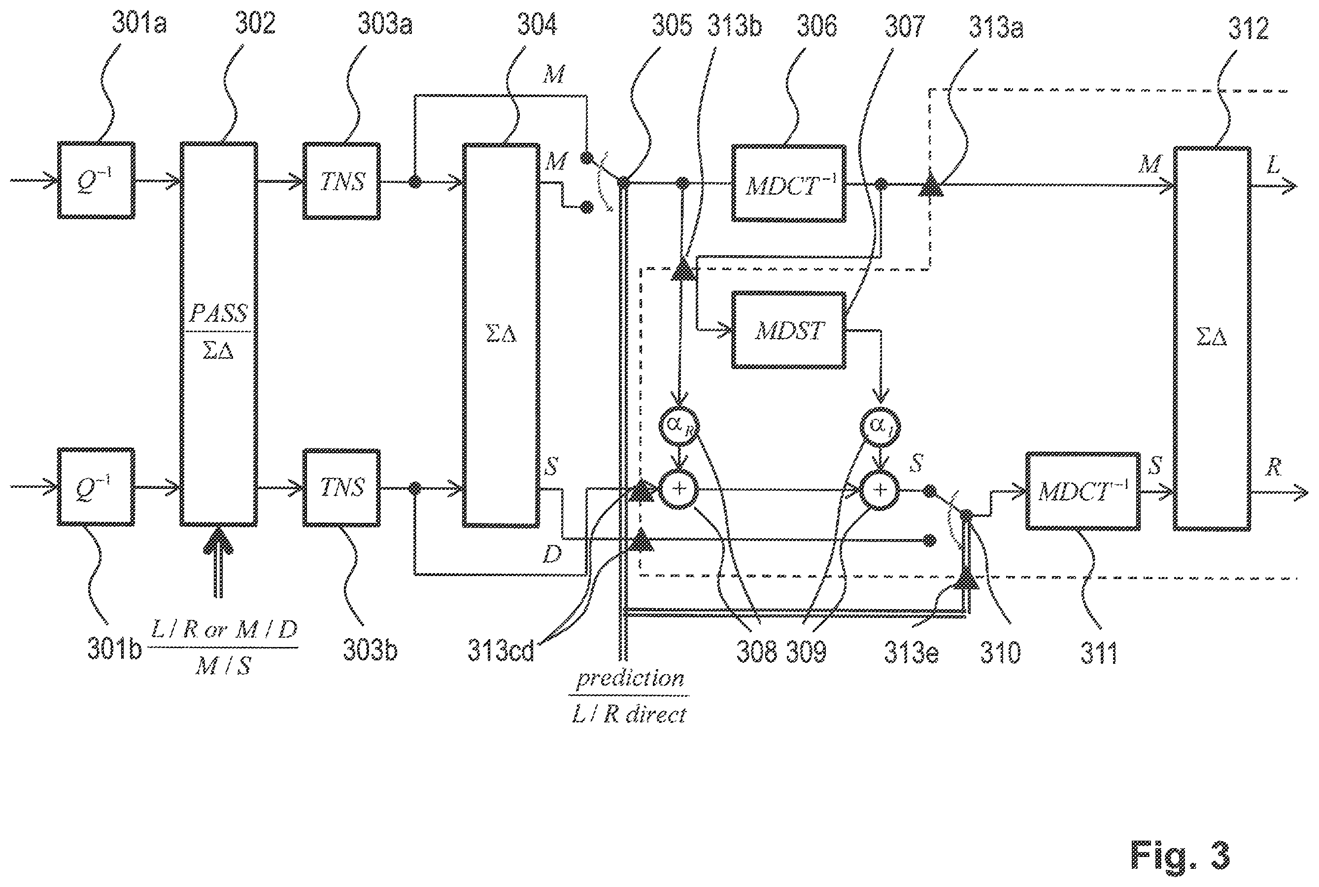 Patent US11810582 Figure 3 – MDCT-based complex prediction stereo coding