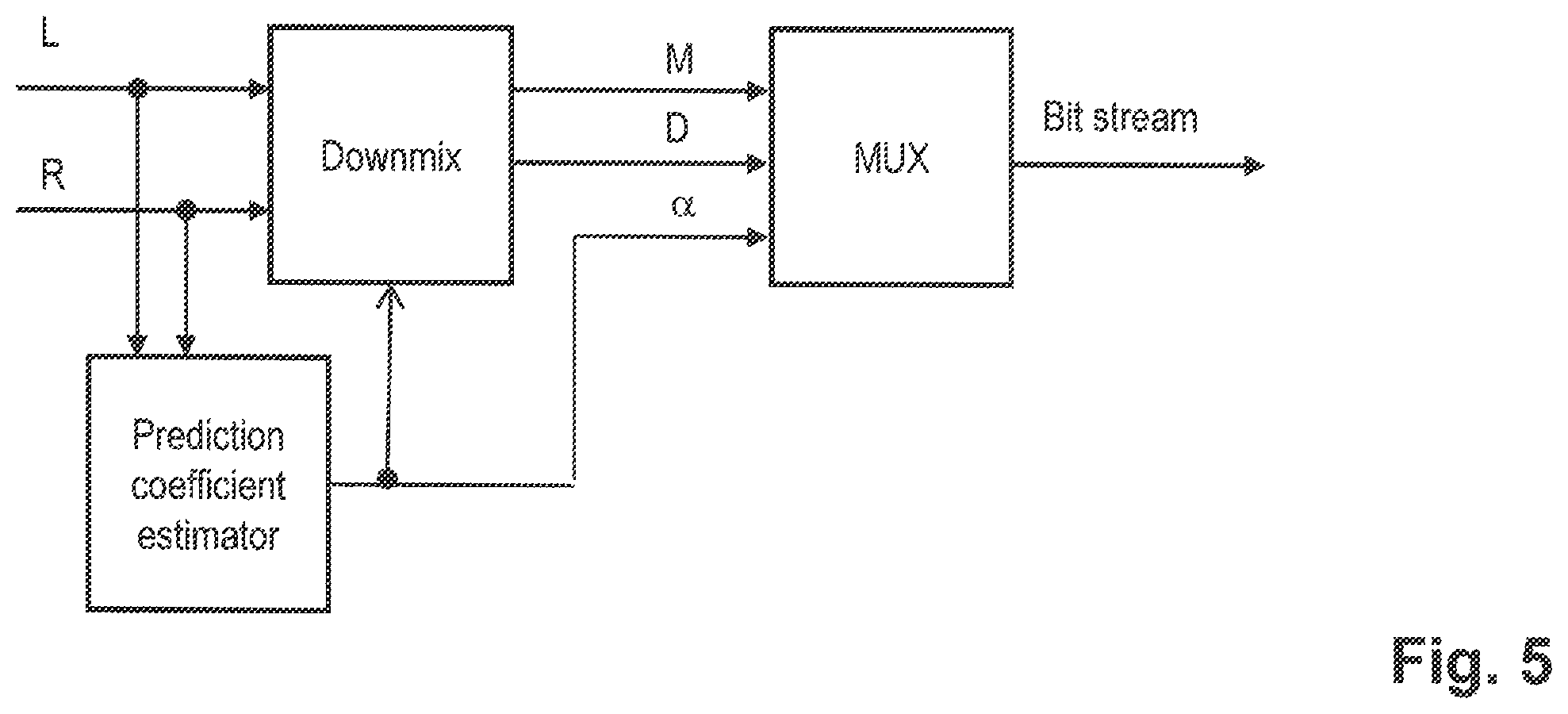 Patent US11810582 Figure 5 – MDCT-based complex prediction stereo coding