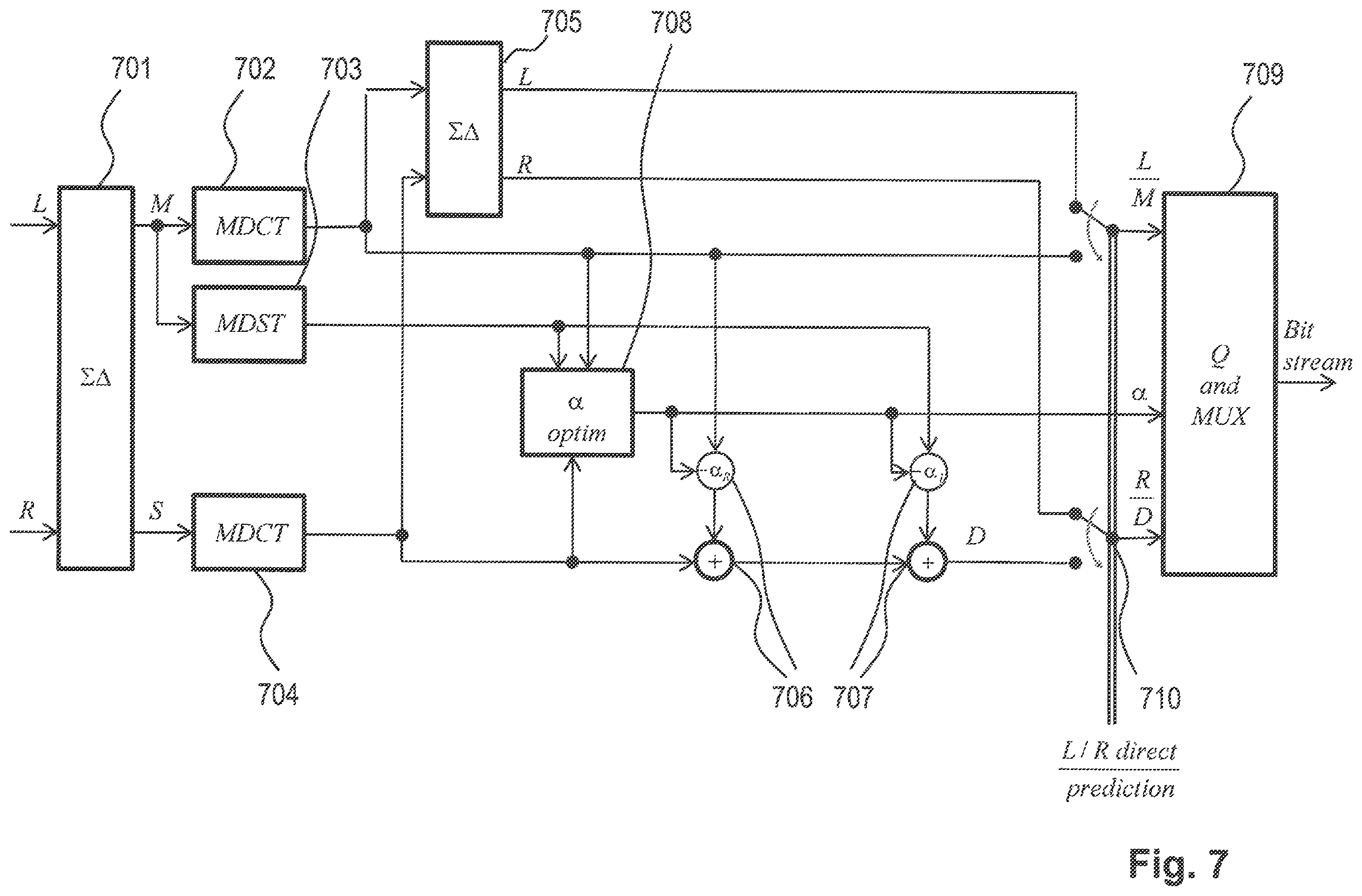 Patent US11810582 Figure 7 – MDCT-based complex prediction stereo coding