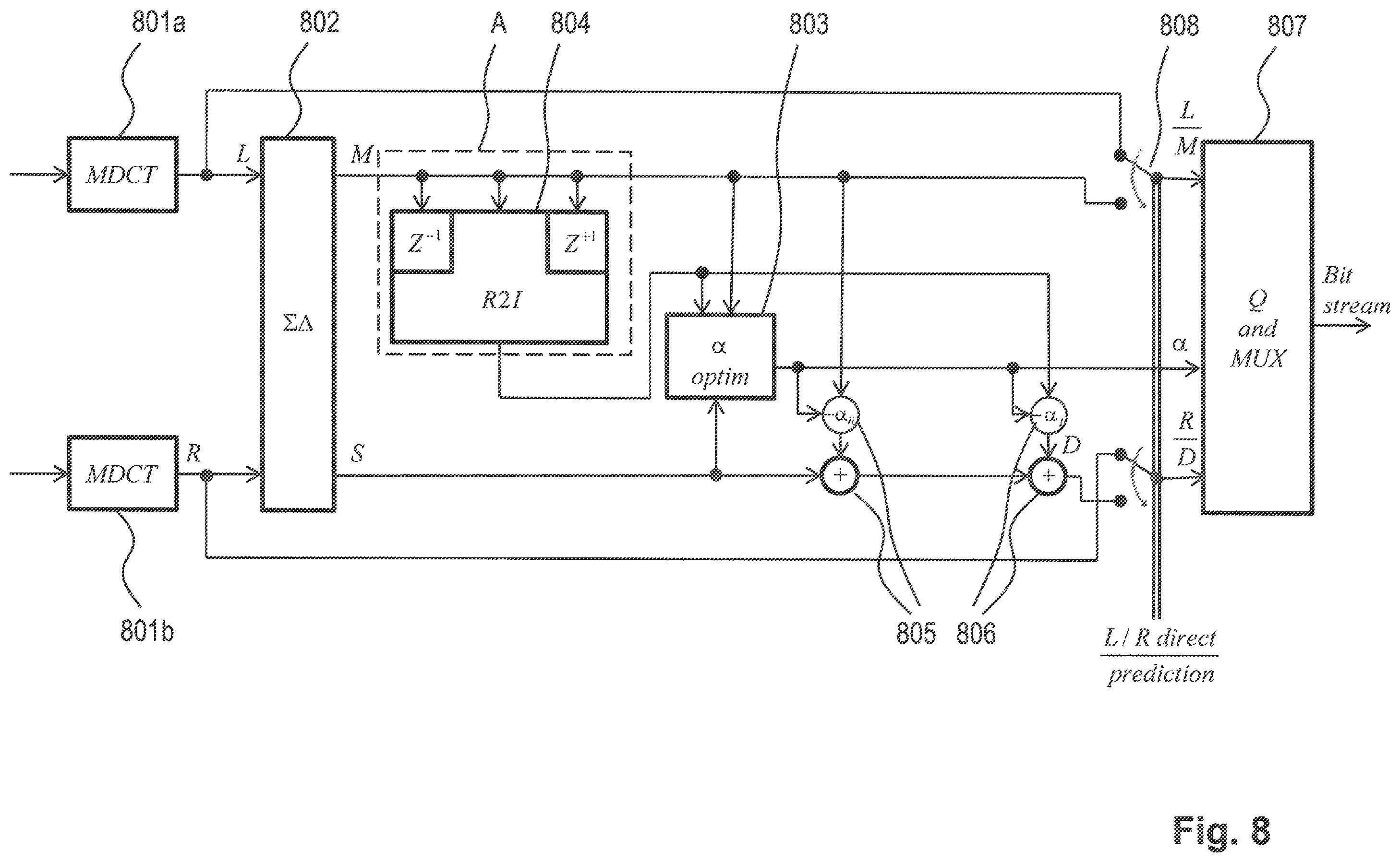 Patent US11810582 Figure 8 – MDCT-based complex prediction stereo coding