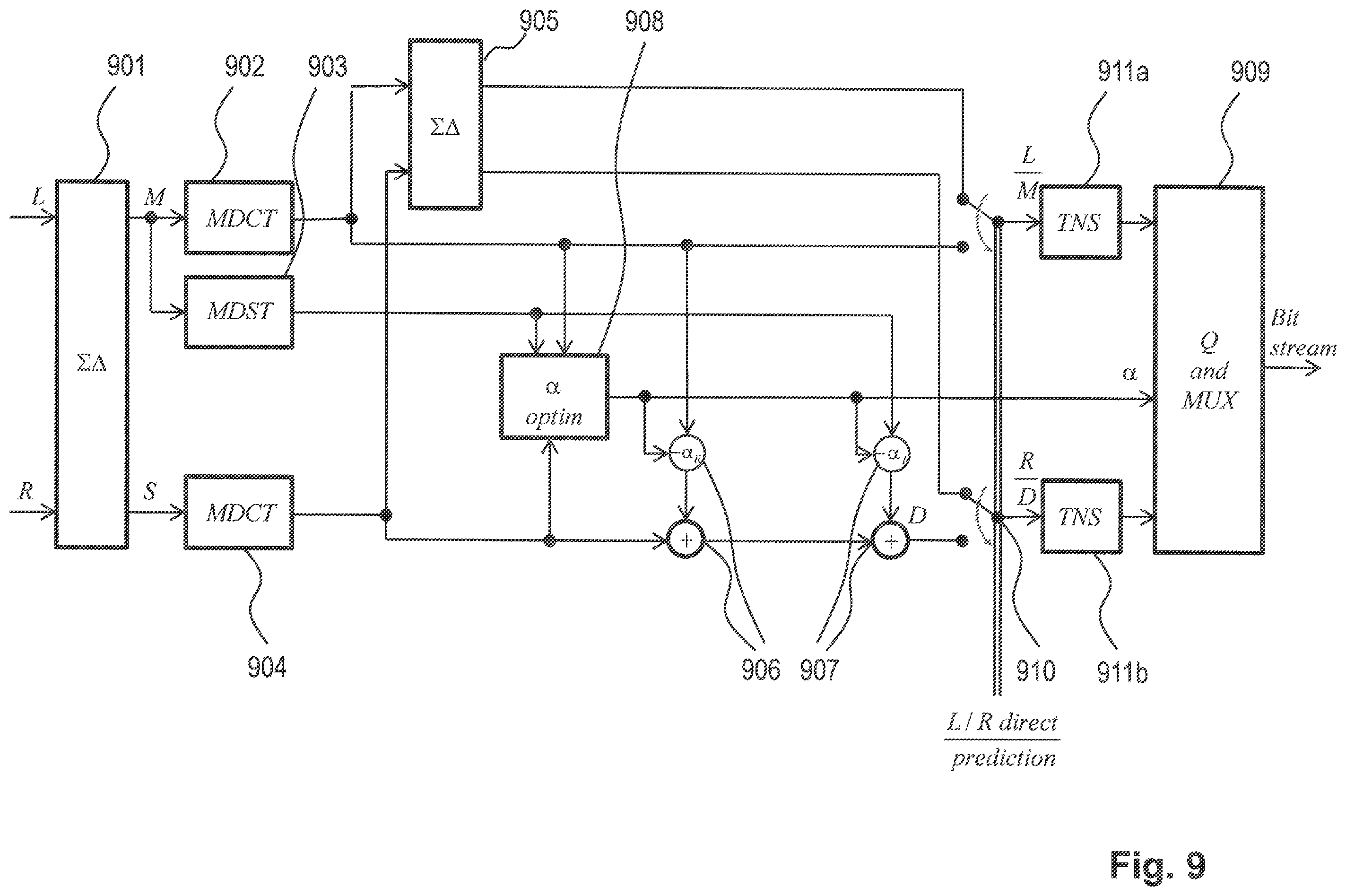 Patent US11810582 Figure 9 – MDCT-based complex prediction stereo coding