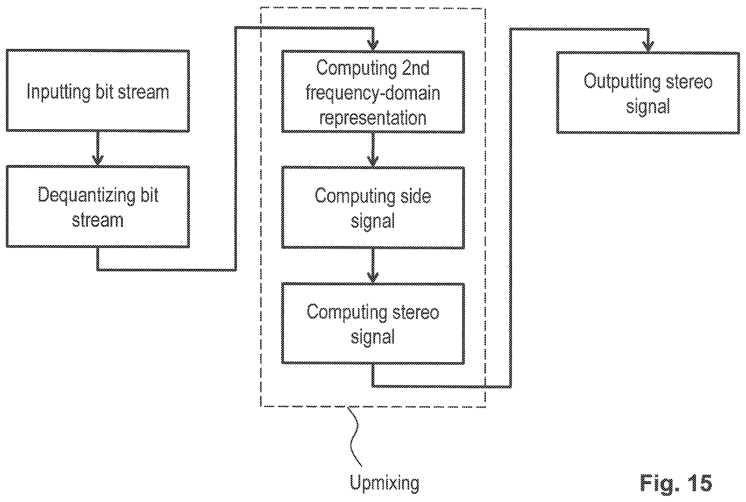 Patent US11810582 Figure 15 – MDCT-based complex prediction stereo coding